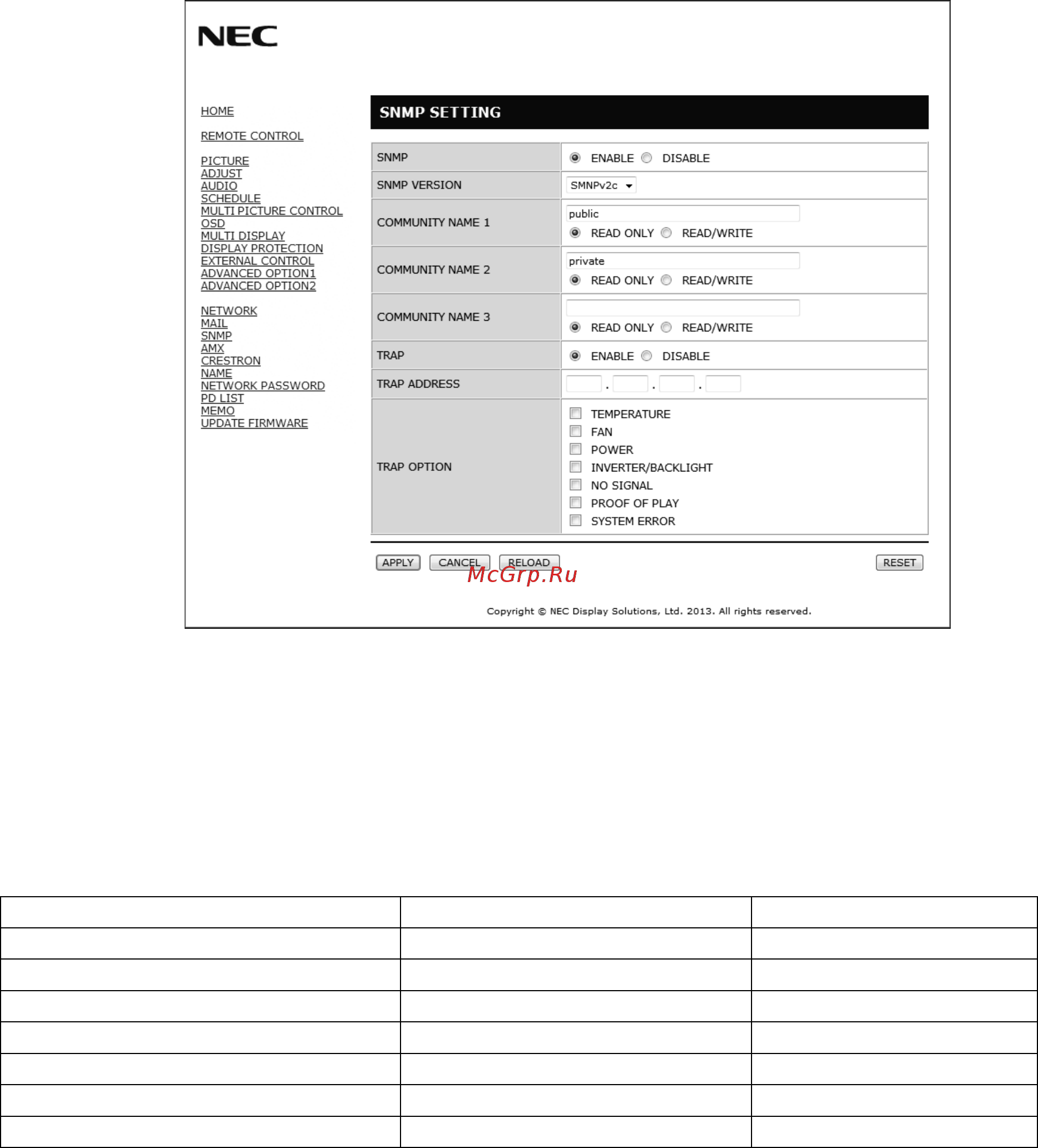 Nec MultiSync X551UHD IGT (InGlass Touch) [44/56] Snmp параметрі