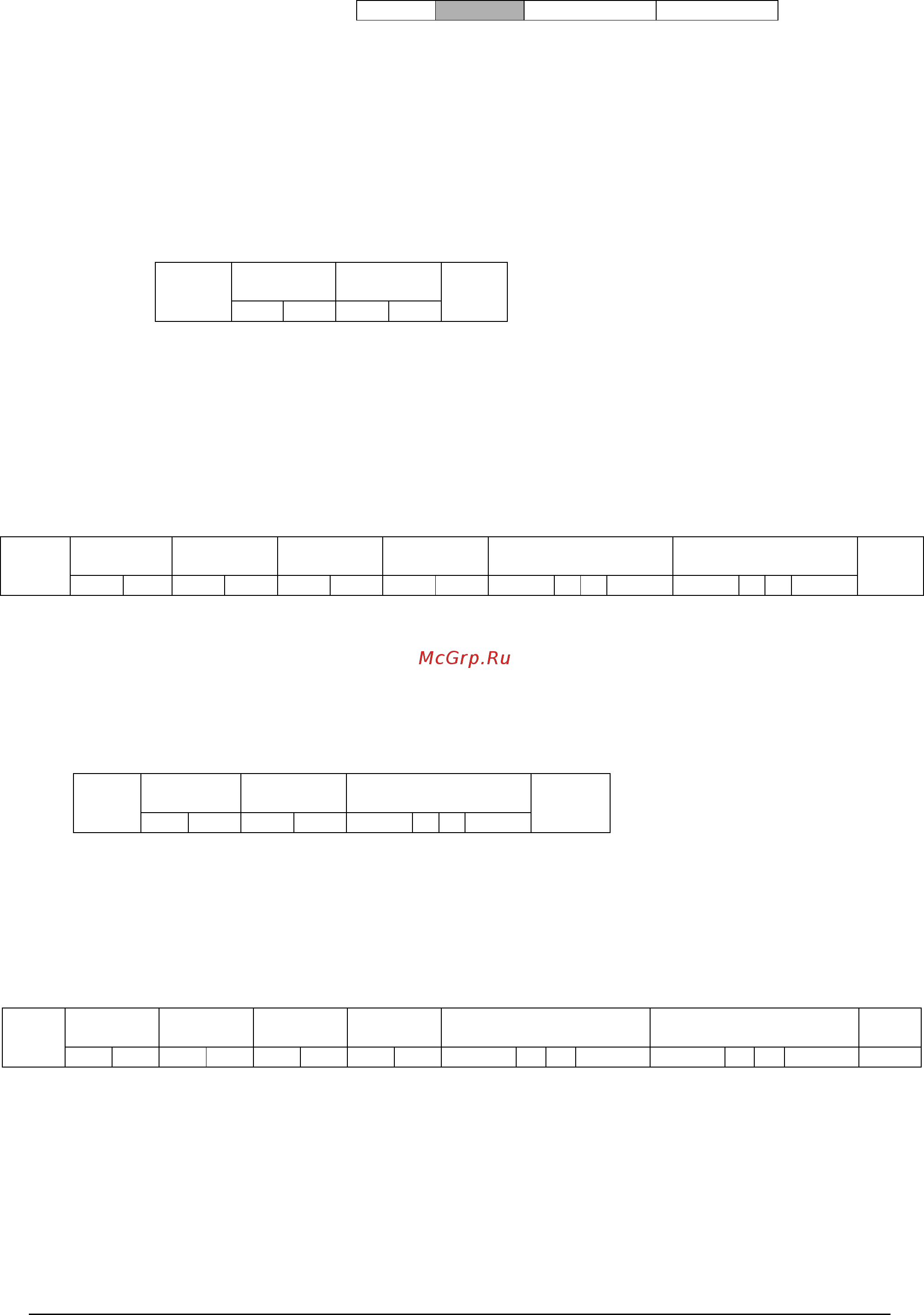 Nec MultiSync C501 [10/101] Message block format