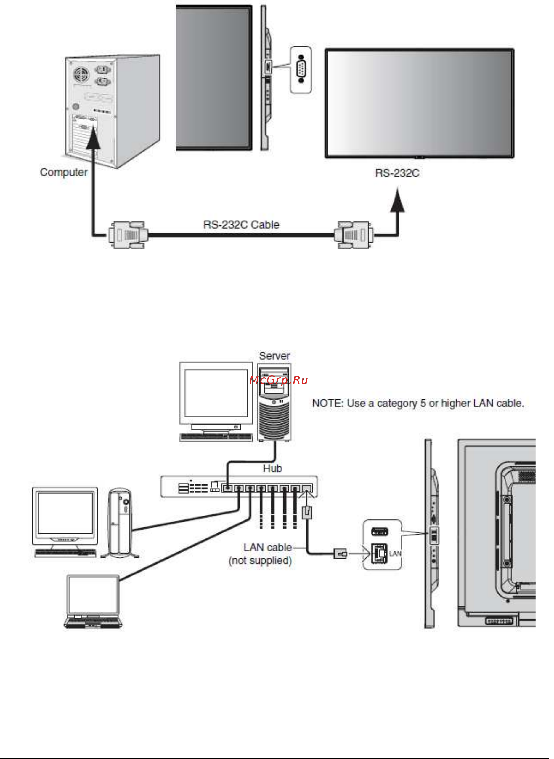 Nec MultiSync C501 [5/101] Connectors and wiring
