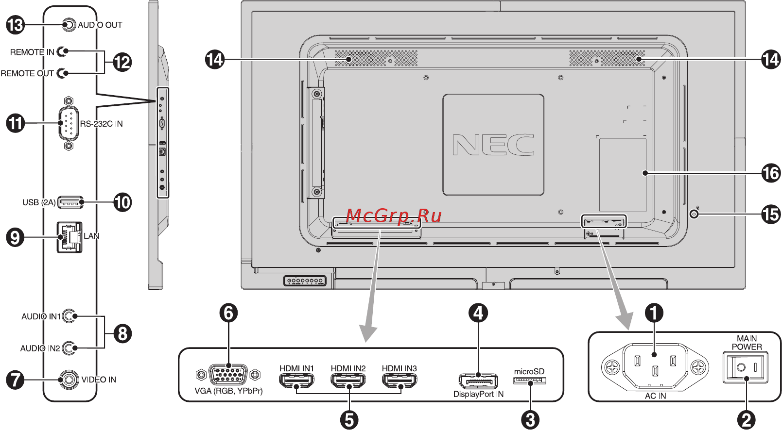 Nec MultiSync C551 [12/60] Терминал тақтасы