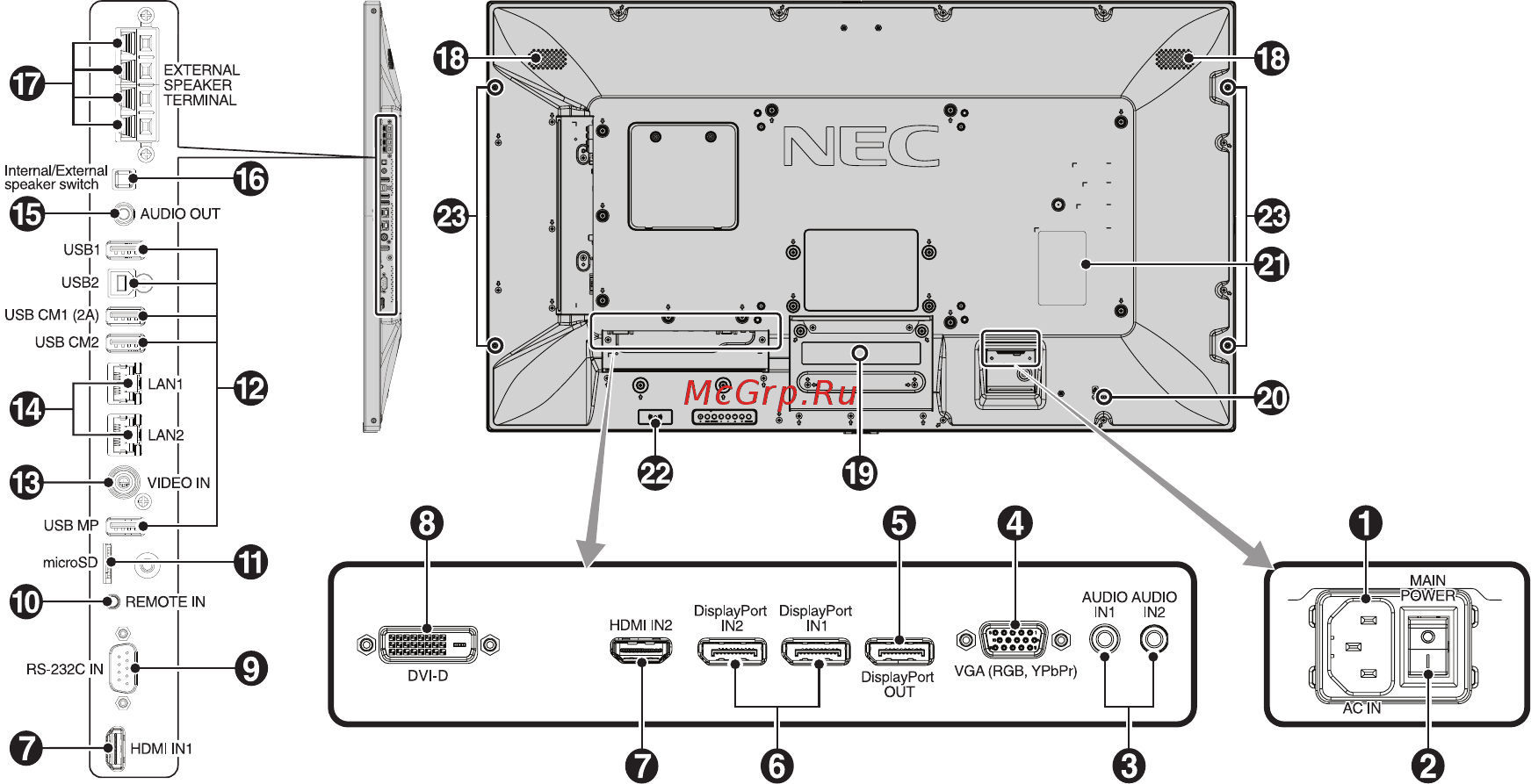 Nec MultiSync P554 MG (Mirror Glass) [12/75] Панель разъемов