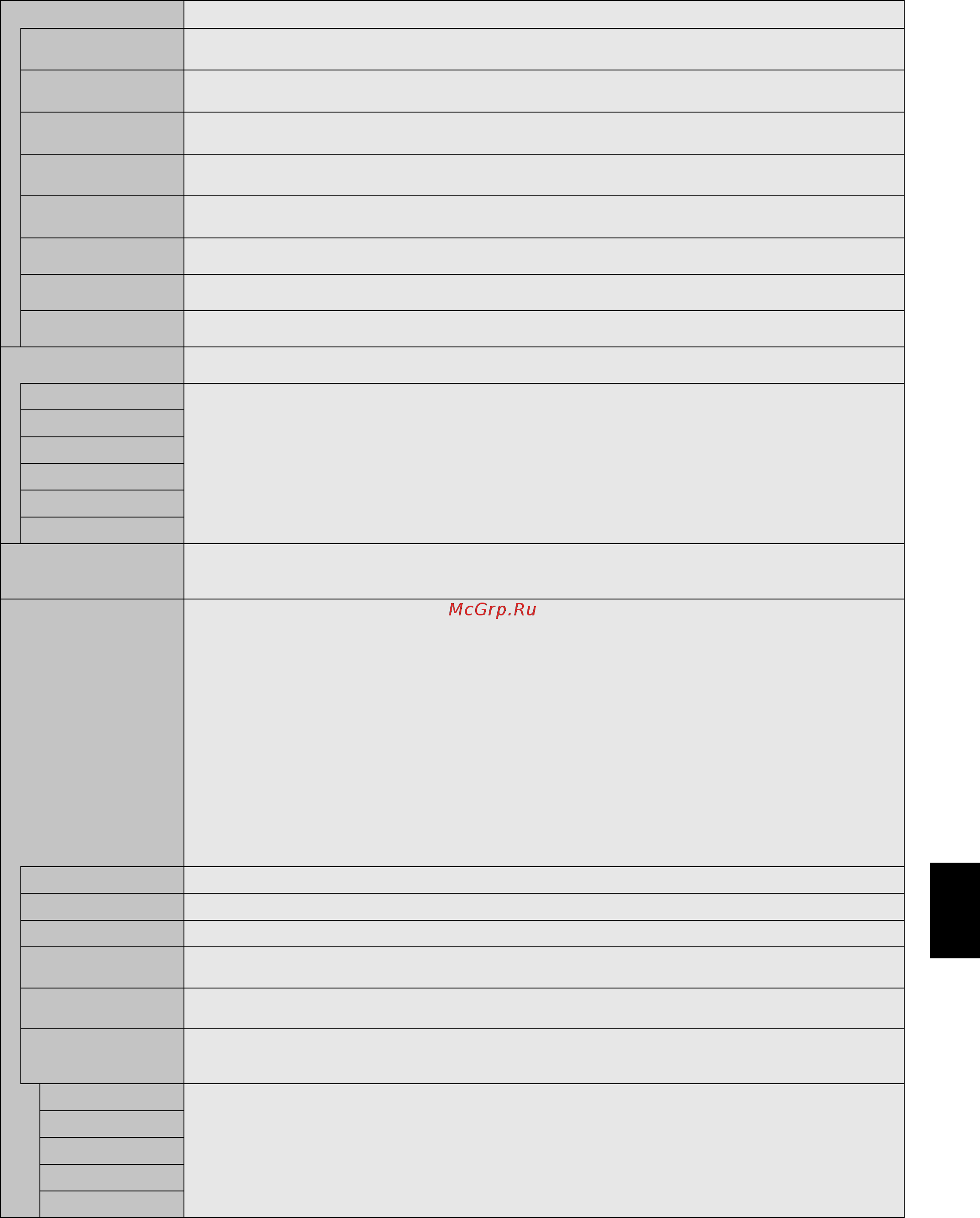 Nec MultiSync V484 PG (Protective Glass) [35/75] Русский
