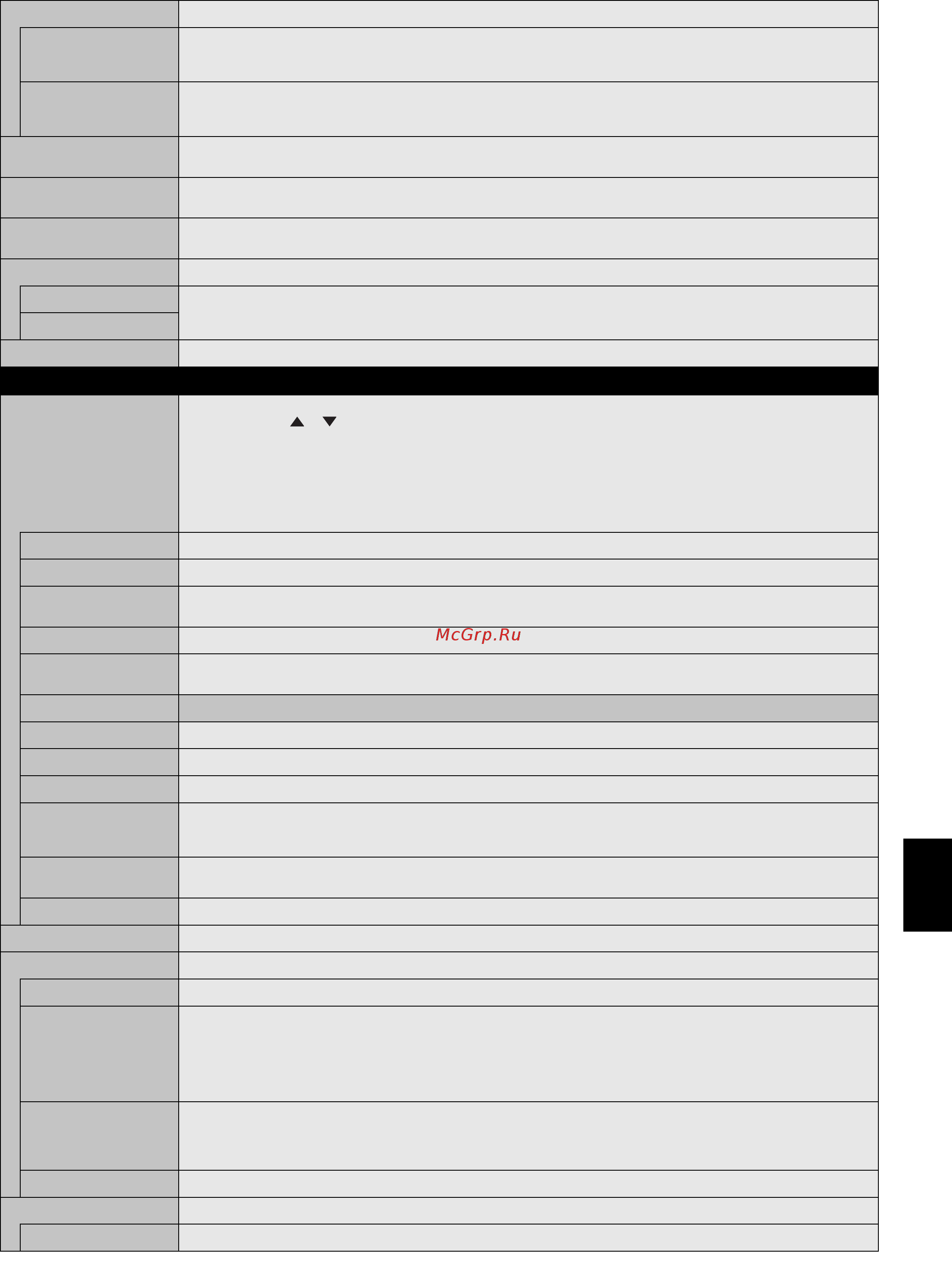 Nec MultiSync V484 Черный [37/75] Русский