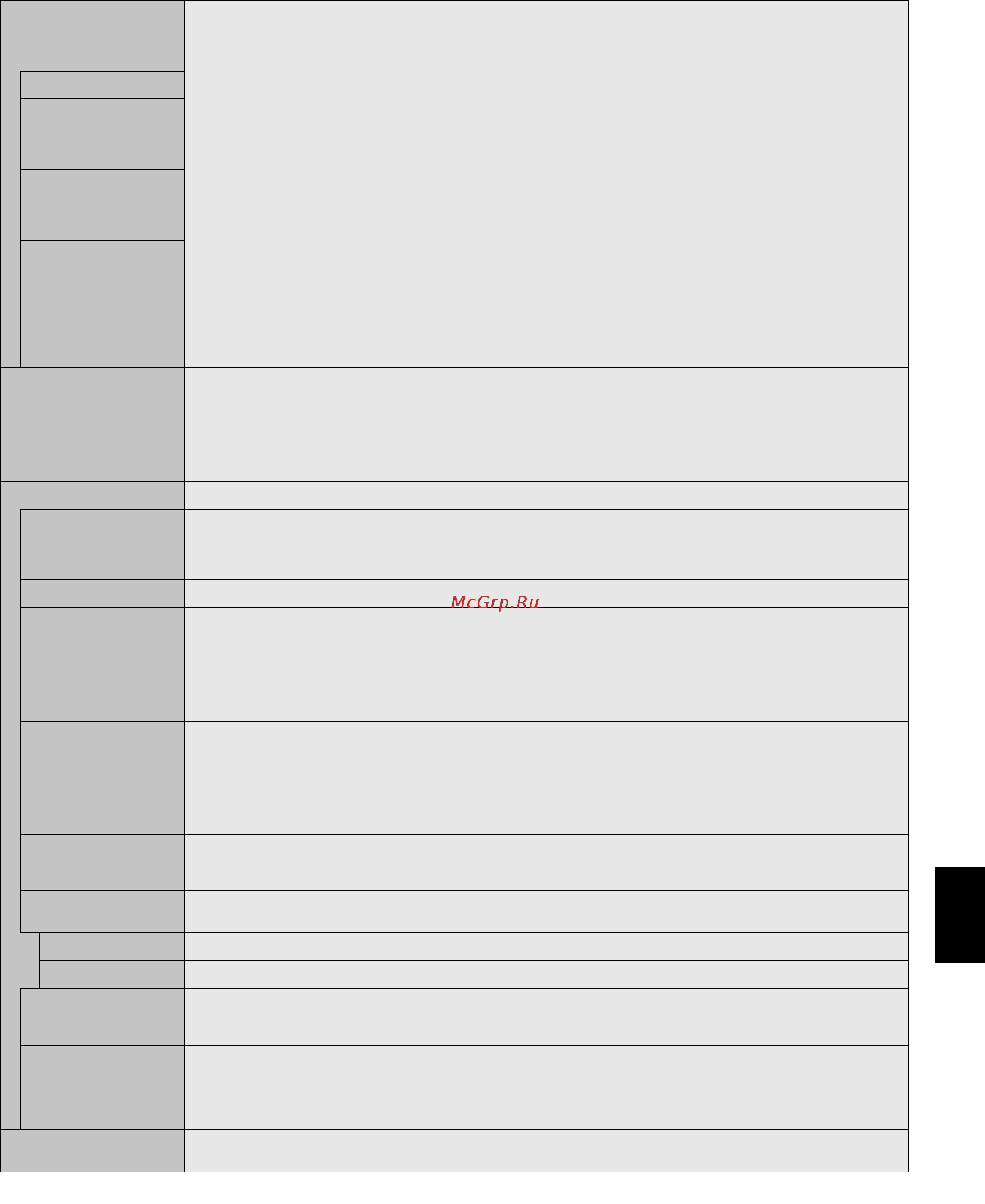 Nec MultiSync V484 Черный [39/75] Русский