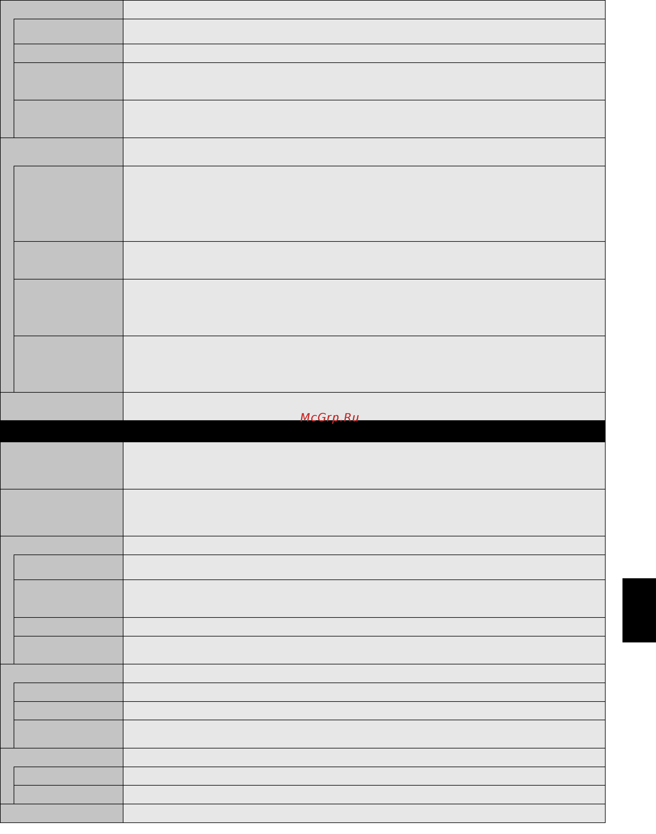 Nec MultiSync V484 Черный [45/75] Русский