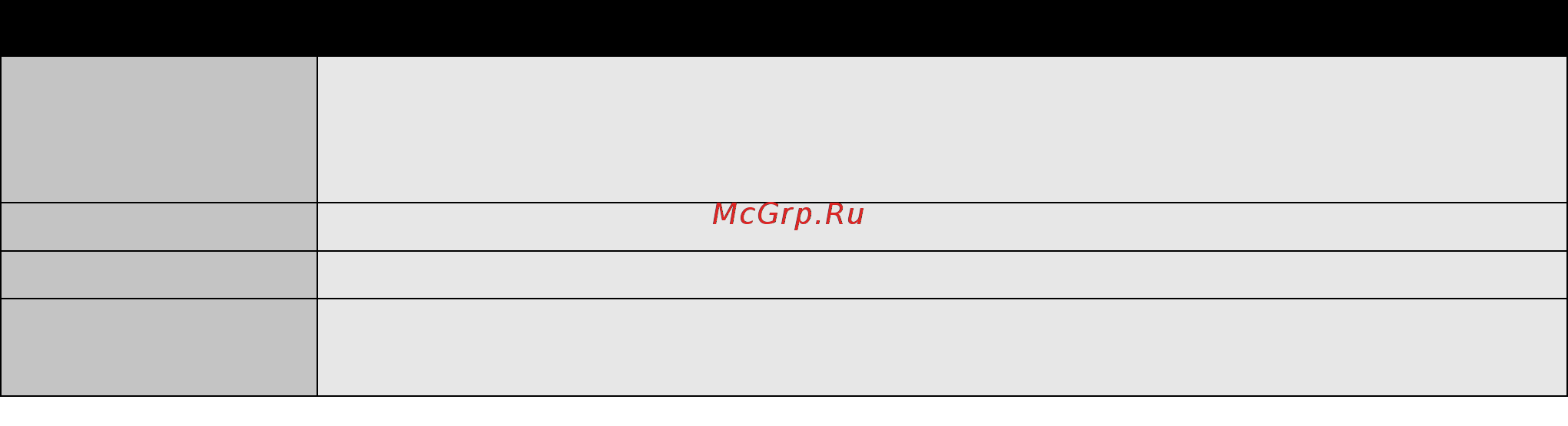 Nec MultiSync P484 PG (Protective Glass) [46/75] Система