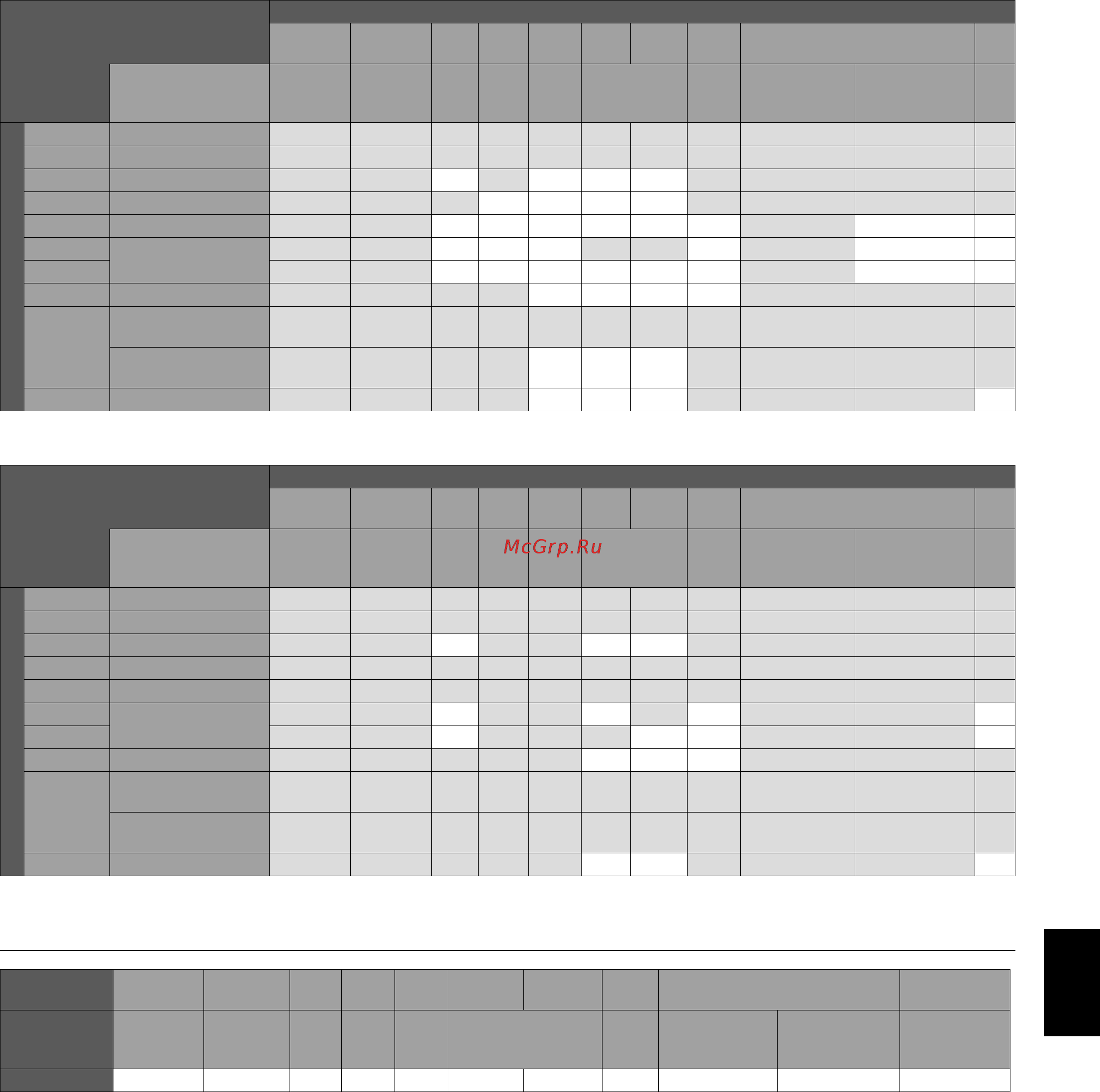 Nec MultiSync P554 MG (Mirror Glass) [63/75] Русский