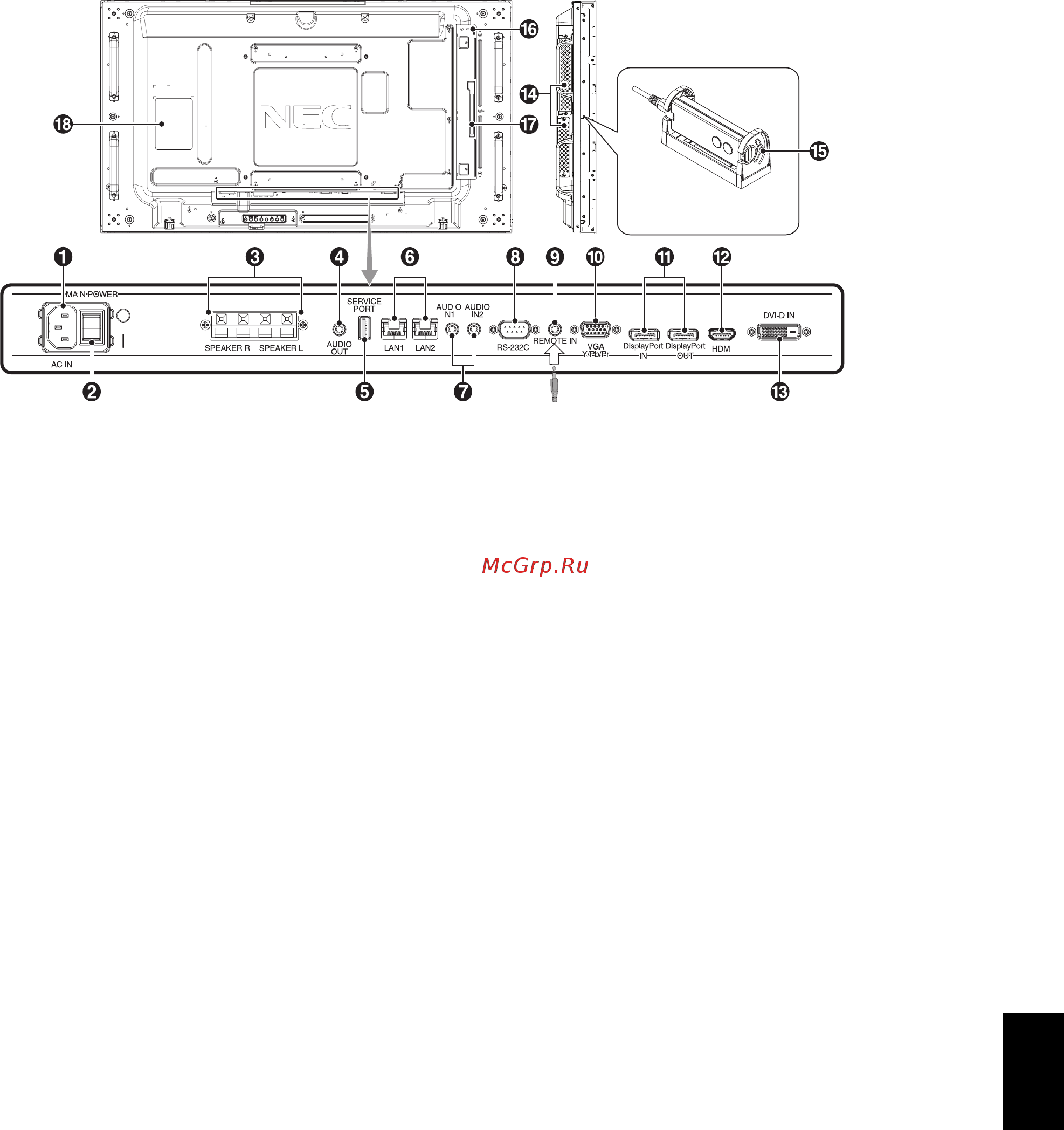 Nec Multisync X464UNV-3 Черный [11/57] Панель разъемов