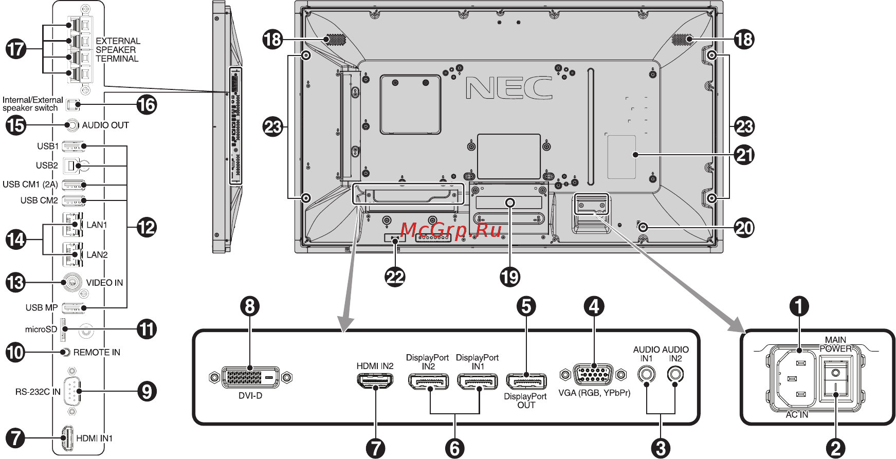 Nec MultiSync V554-T (Infrared Touch) [12/72] Панель разъемов