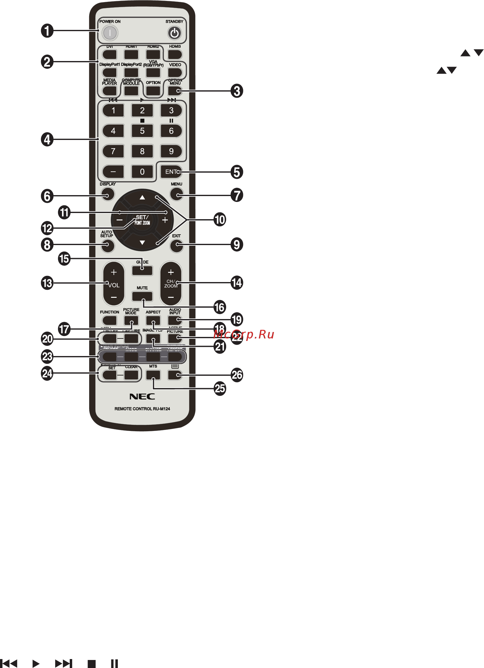 Nec MultiSync V554-T (Infrared Touch) [14/72] Беспроводной пульт дистанционного управления
