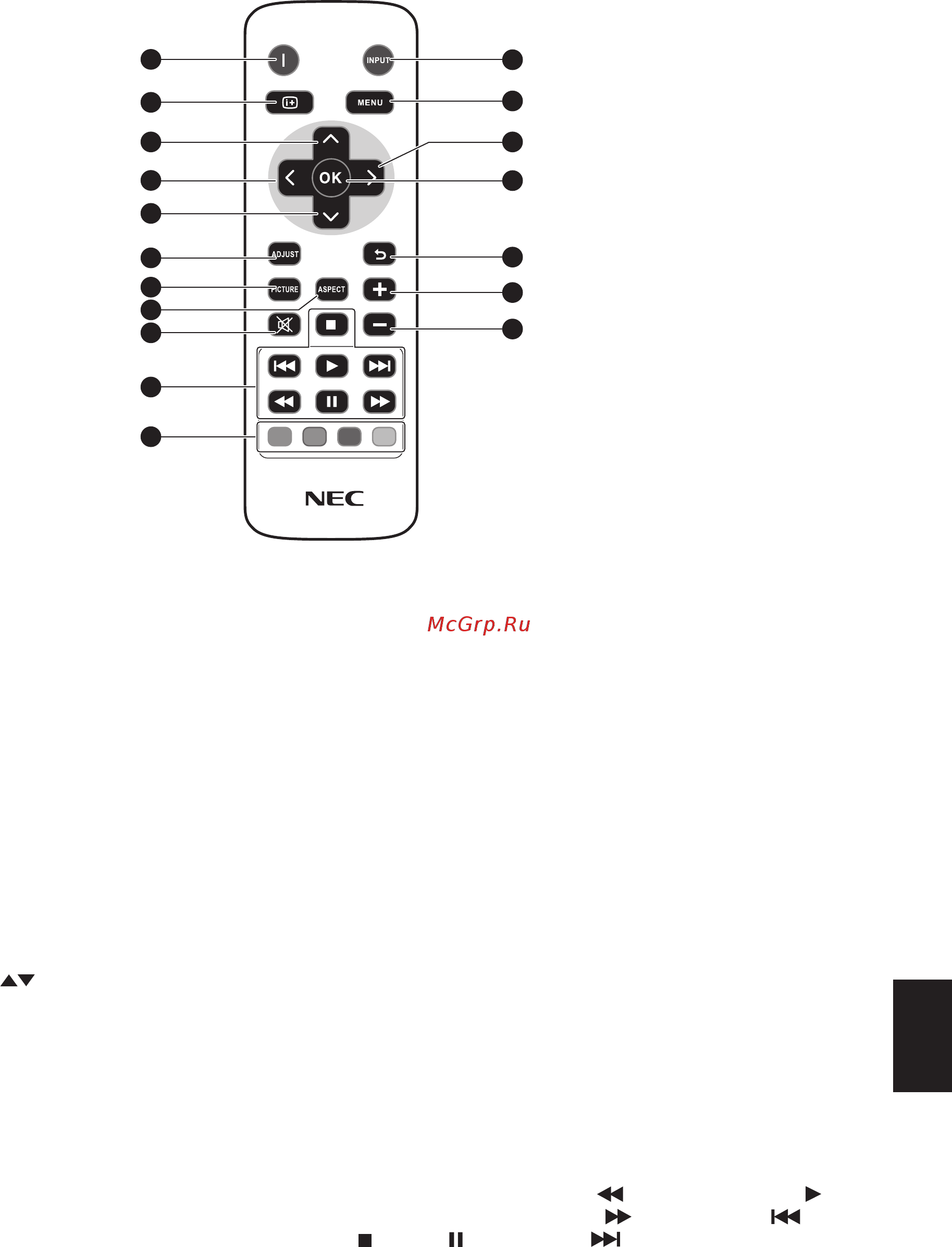 Nec MultiSync E651-T (Infrared Touch) [11/29] Русский