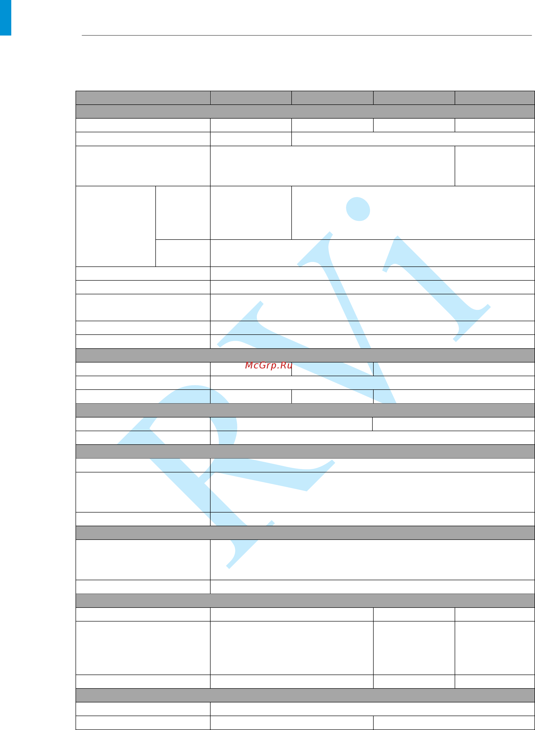 RVi RVi-IPC42LS (3.6) [7/87] Технические характеристики