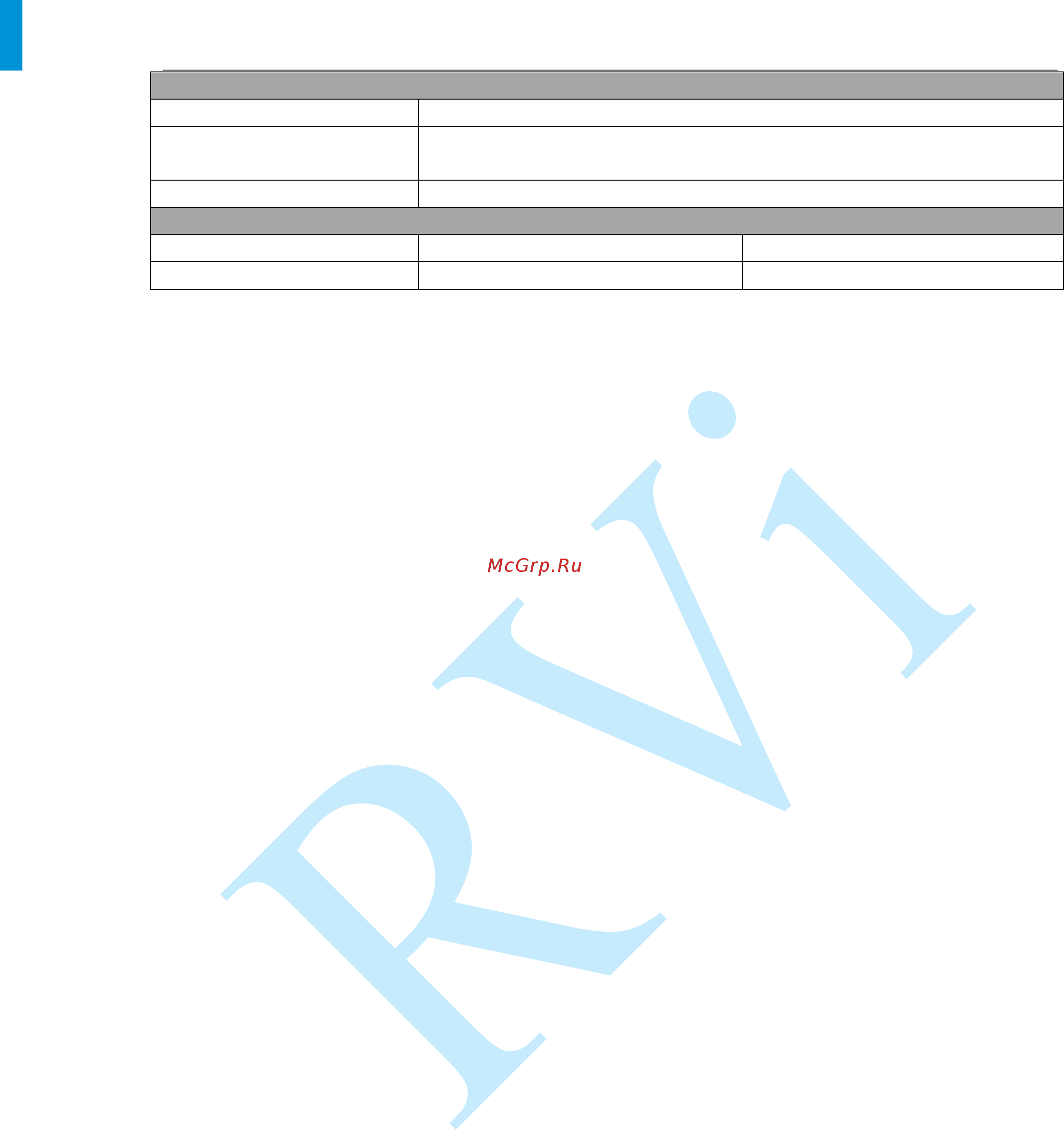 RVi RVi-IPC42LS (3.6) [8/87] Руководство по эксплуатации