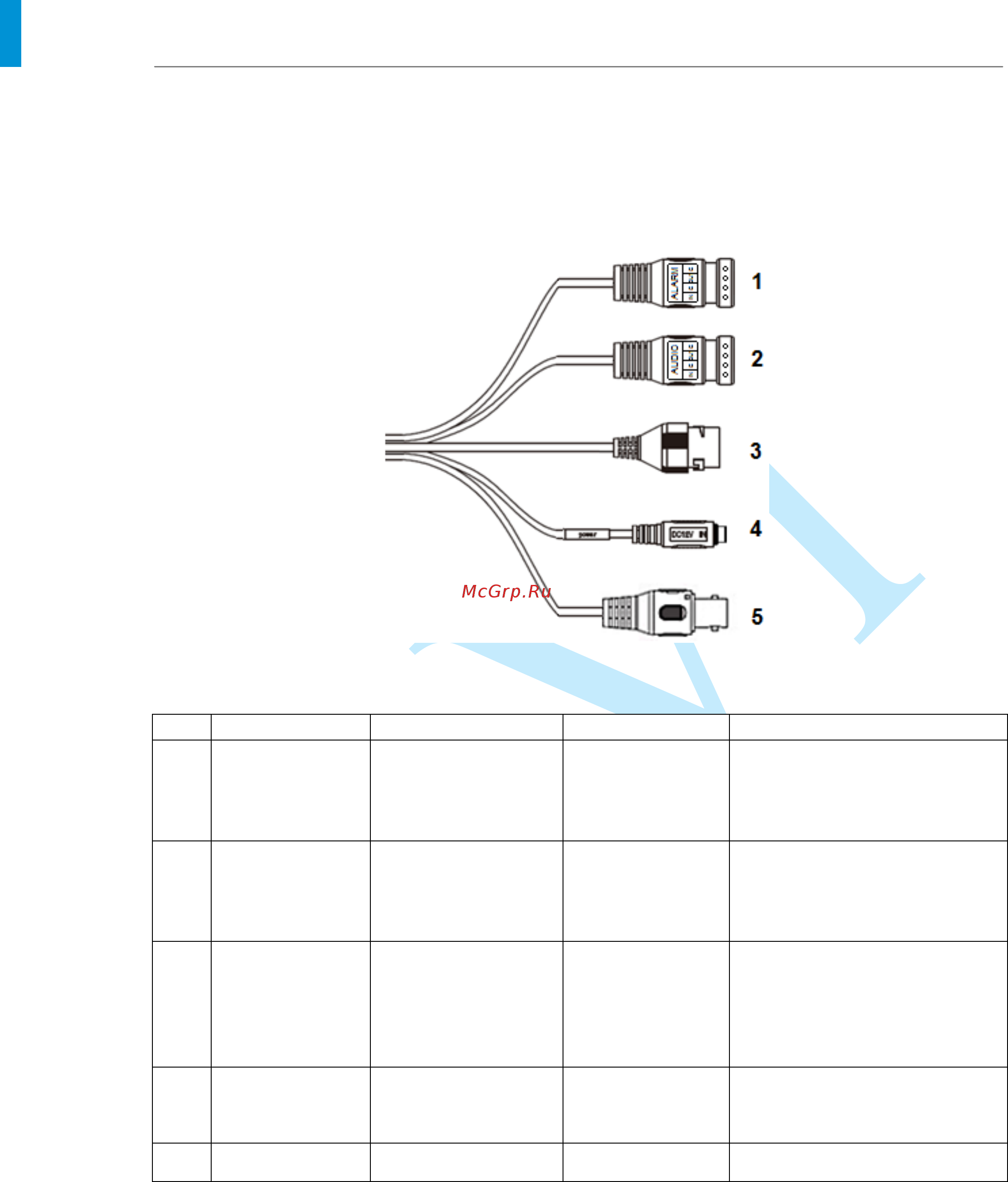 RVi RVi-IPC42LS (3.6) [9/87] Описание разъемов