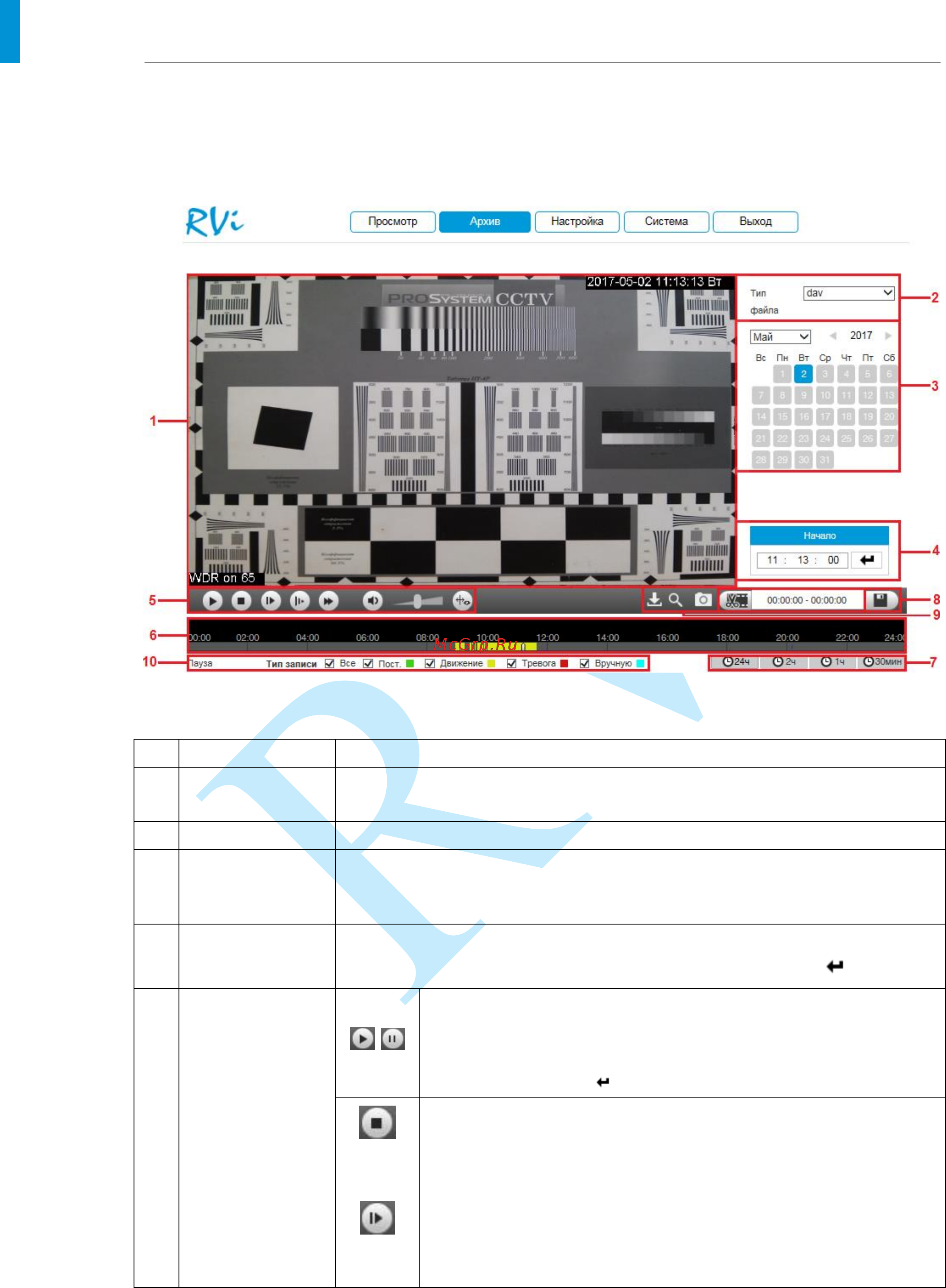 RVi RVi-IPC38VM4 (2.7-12) [23/93] Руководство по эксплуатации