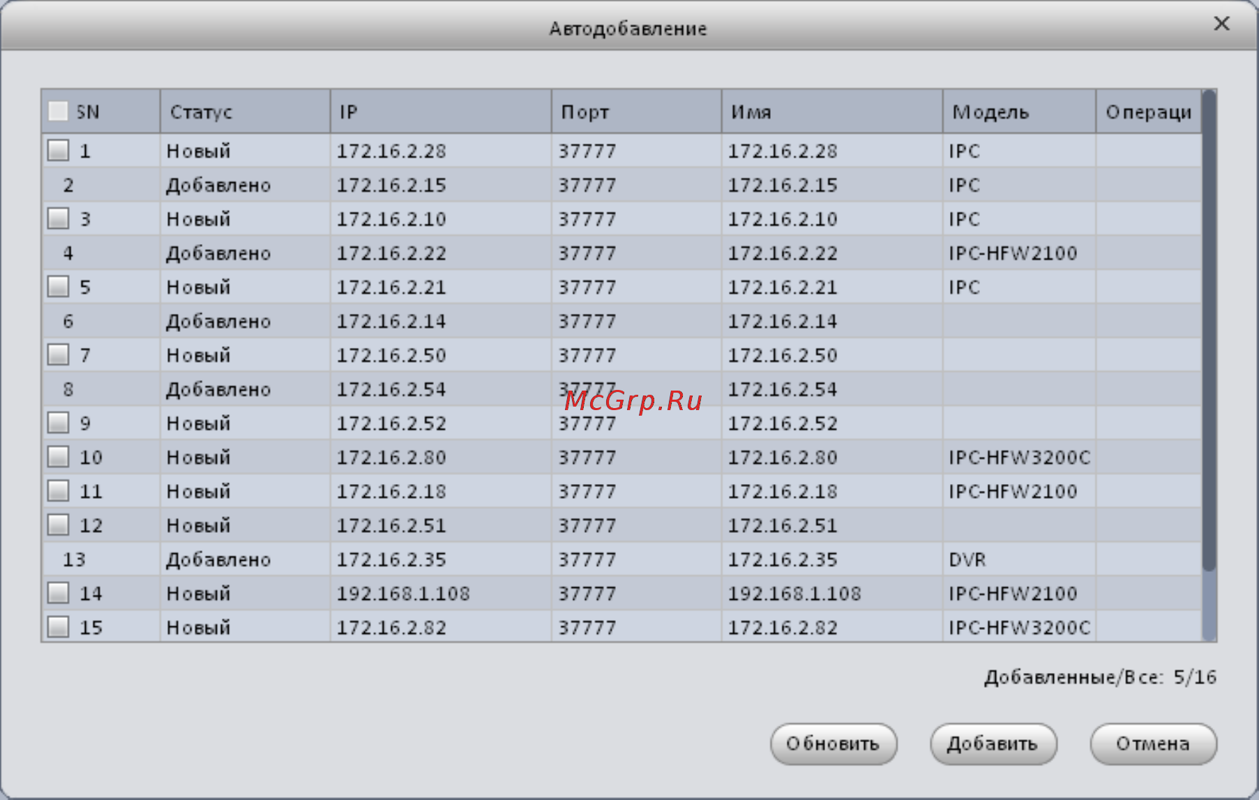 RVi RVi-IPC43 (2.7-12 мм) [17/51] Рис 3 8