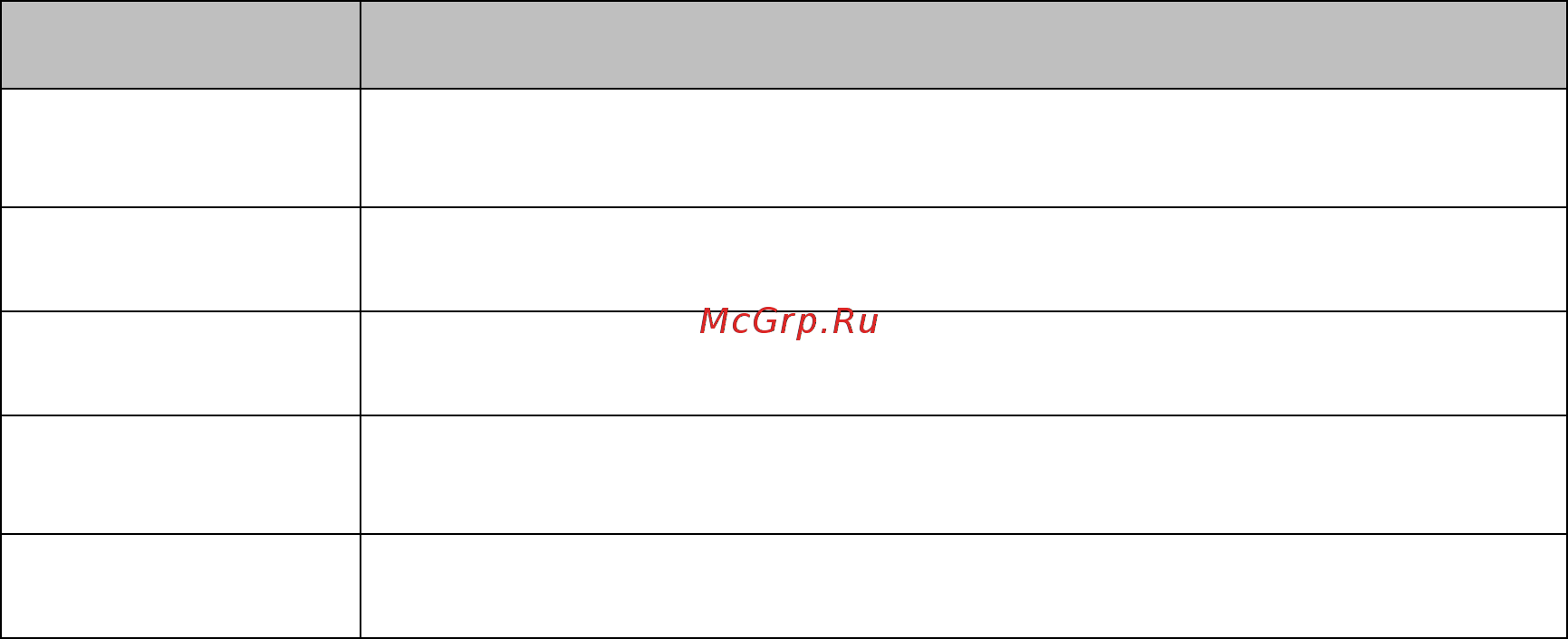 RVi RVi-IPC62DN30 [5/51] Обзор и требования к рабочему месту обзор и требования к рабочему месту обзор и требования к рабочему месту обзор и требования к рабочему месту