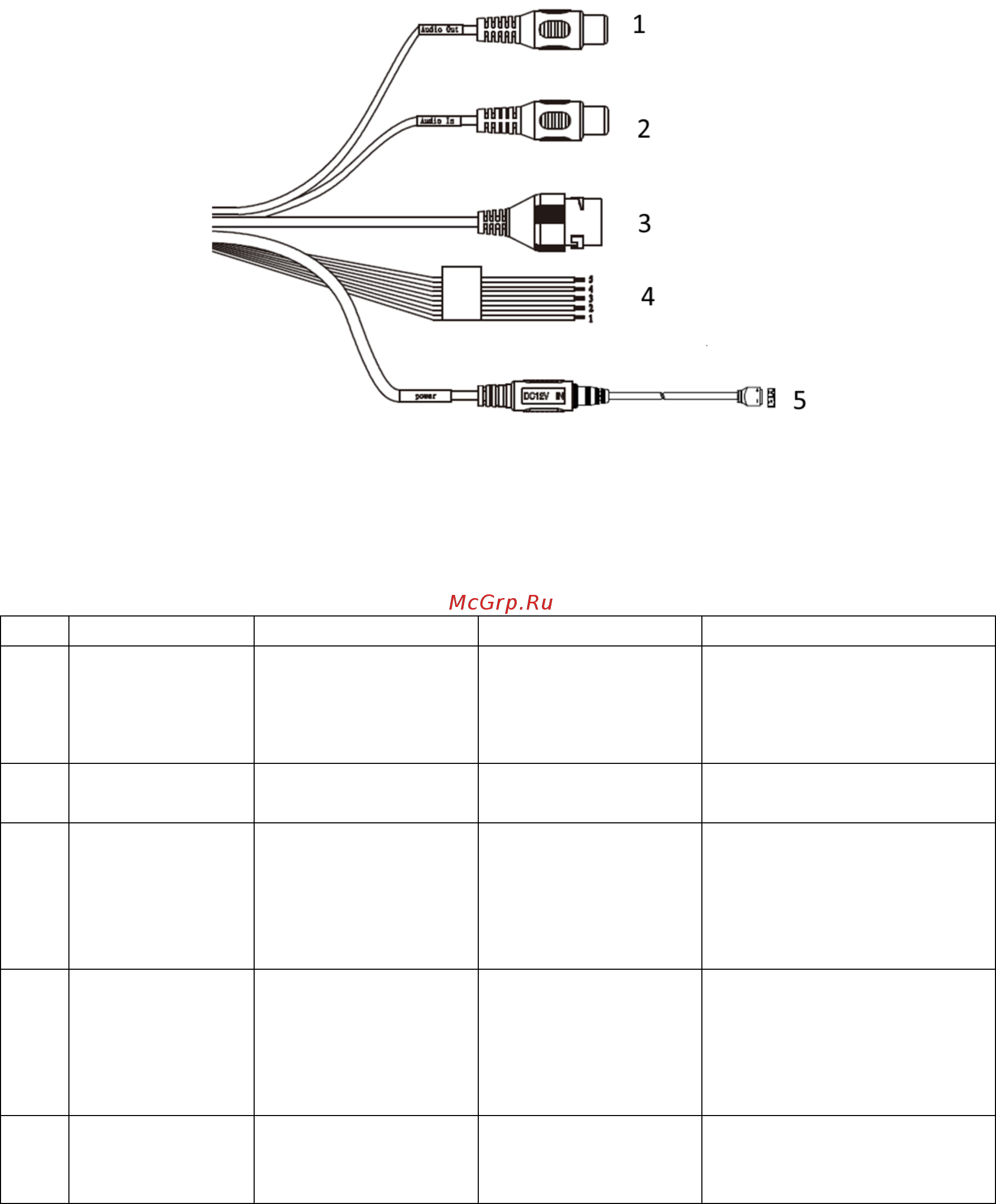 RVi RVi-IPC42Z5 (7-35) Инструкция по эксплуатации онлайн [3/8] 314810