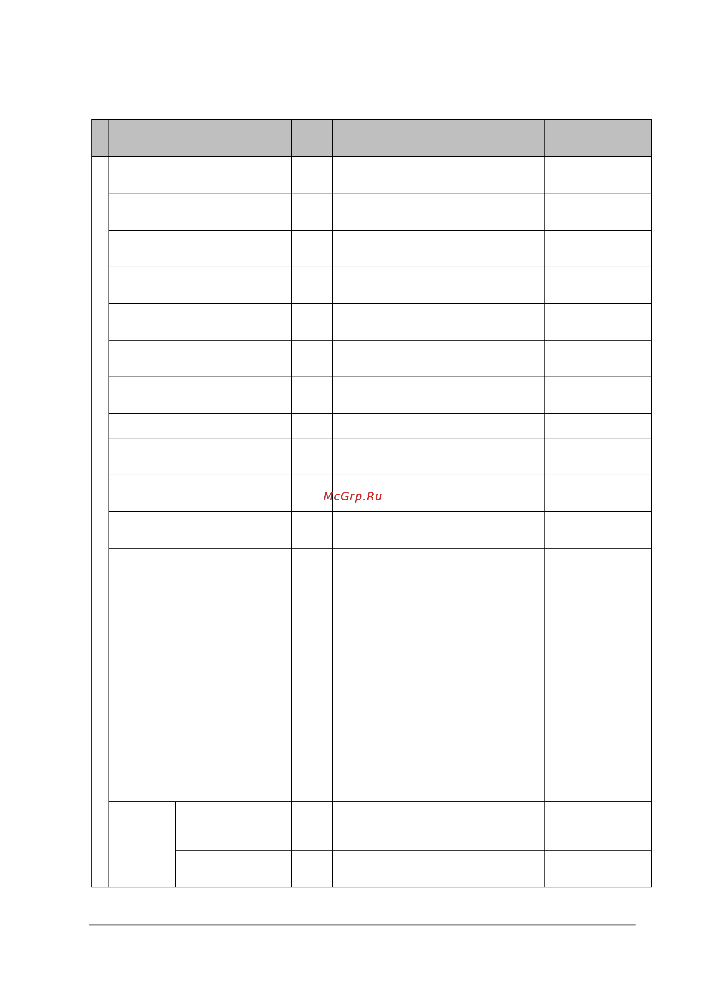 Nec MultiSync UN551VS [29/139] Operation code op code table