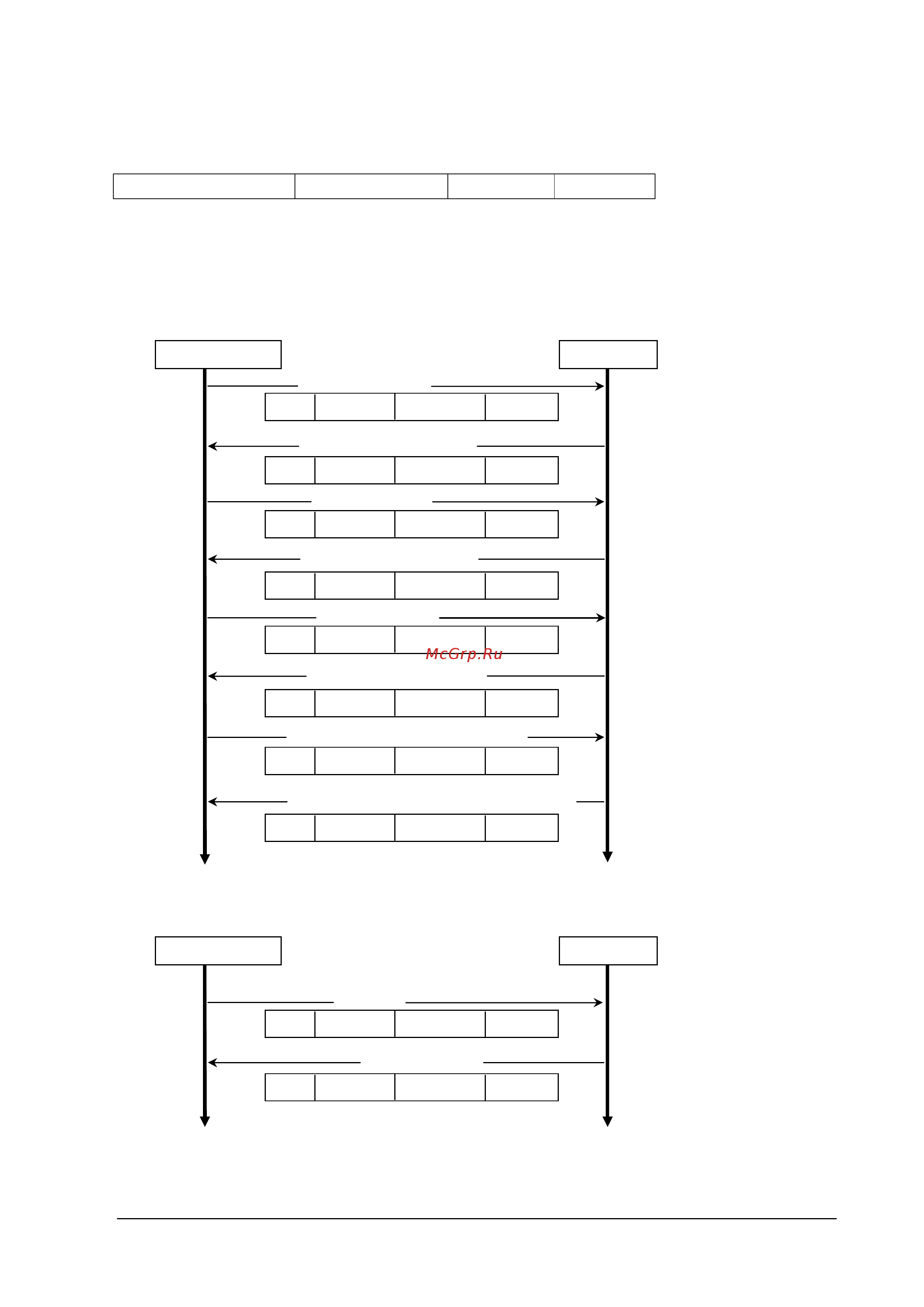 Nec MultiSync UN551VS [8/139] Communication format
