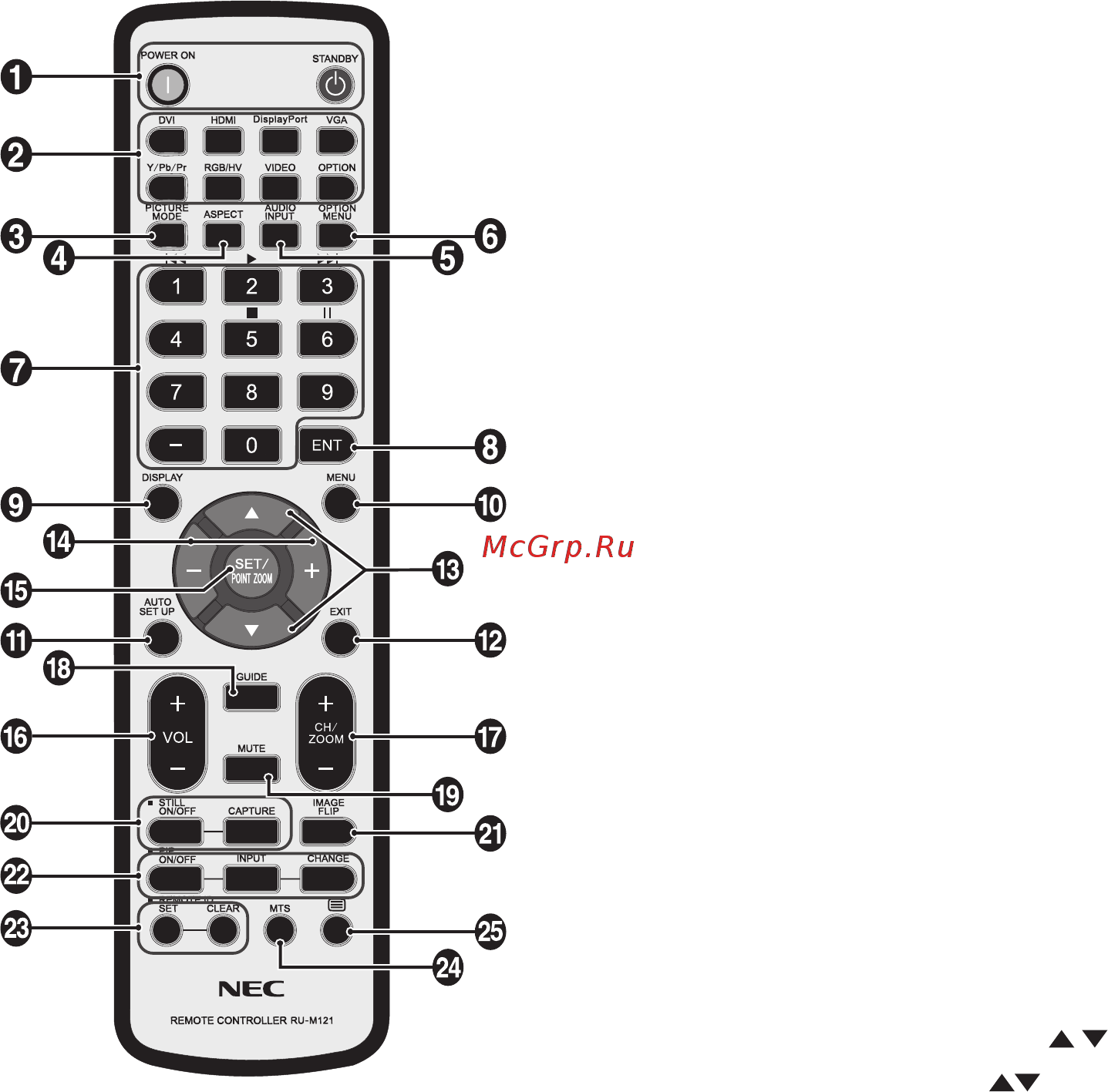 Nec MultiSync X555UNV [12/56] Беспроводной пульт дистанционного управления дополнительно
