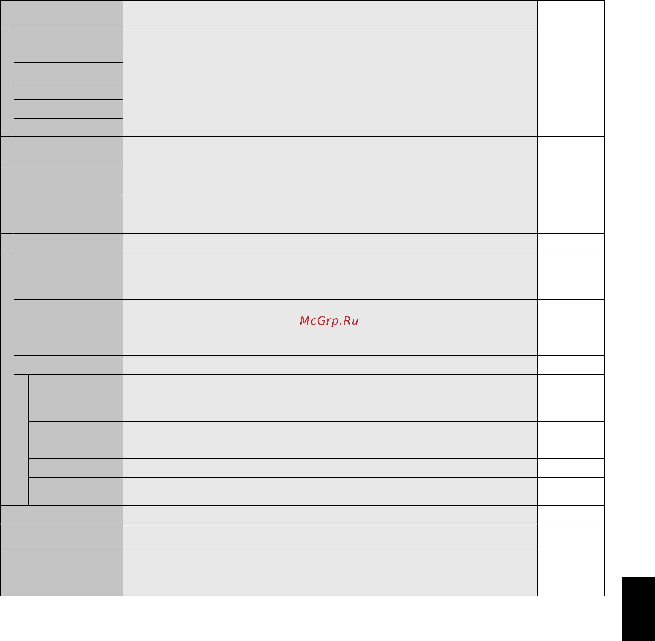 Nec MultiSync X555UNV [31/56] Русский
