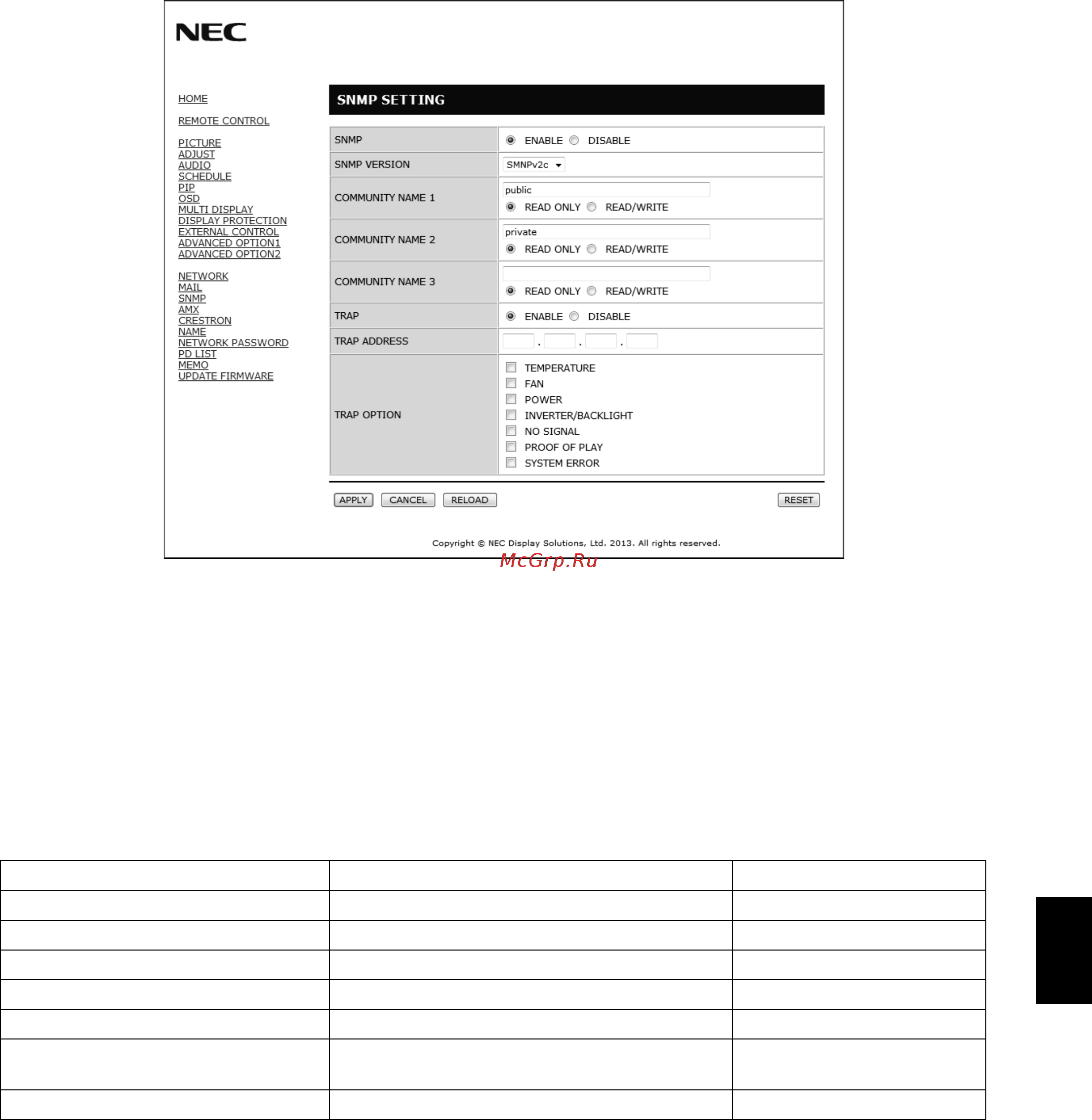 Nec MultiSync X555UNV Черный [43/56] Настройки snmp
