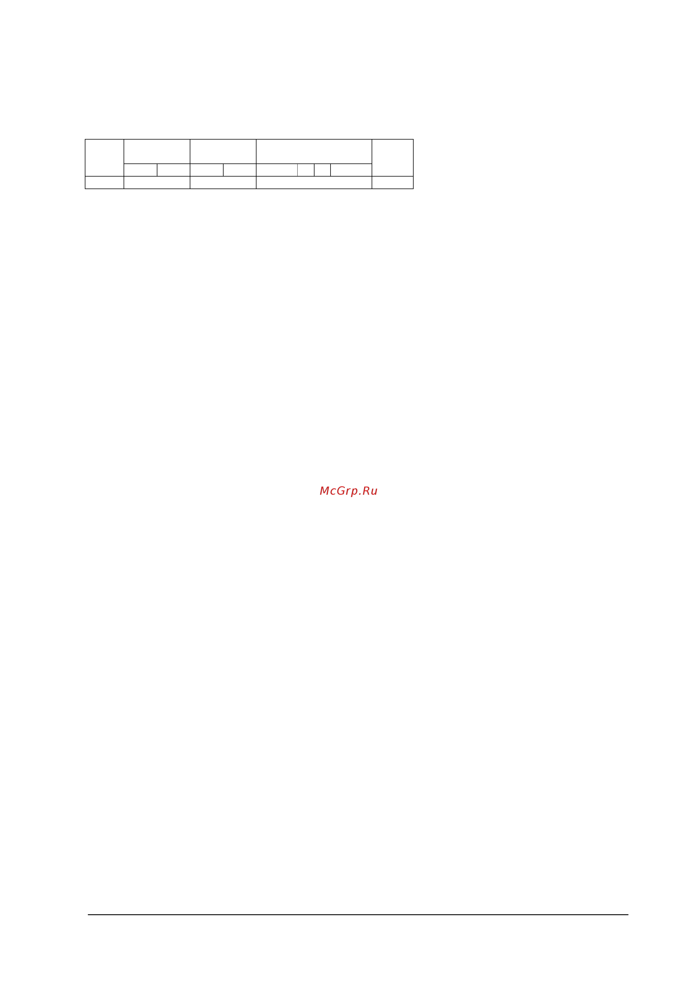 Nec MultiSync E705 SST (ShadowSense) [16/104] Set parameter