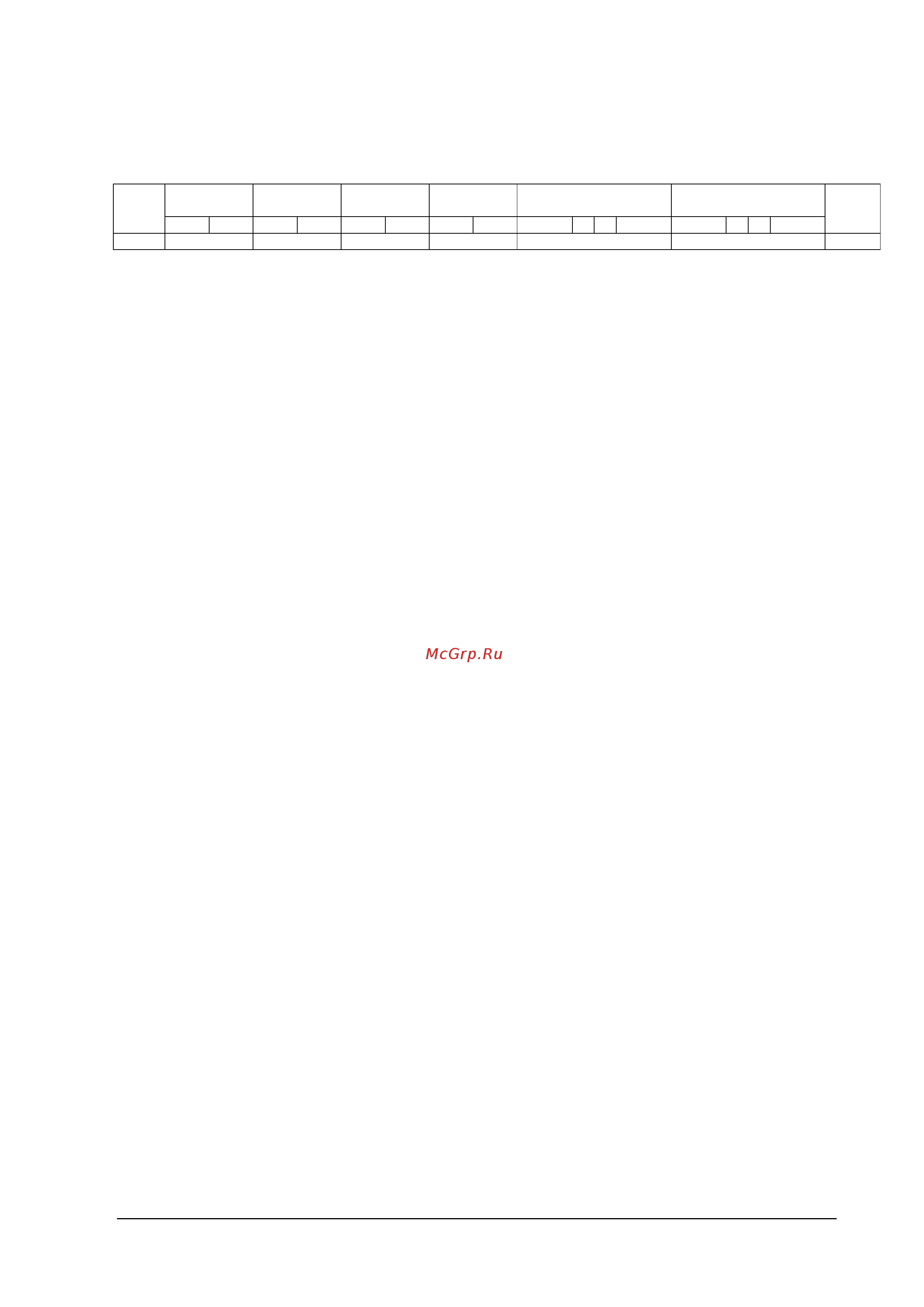 Nec MultiSync E705 SST (ShadowSense) [17/104] Set parameter reply