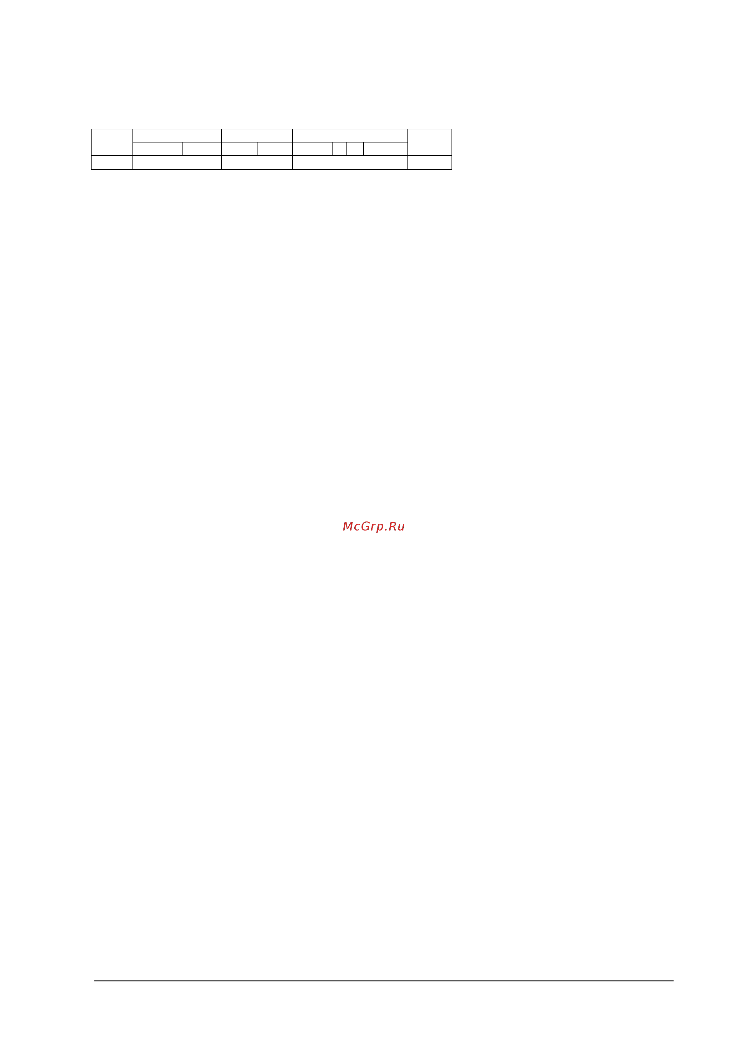 Nec MultiSync V801 [15/73] Set parameter