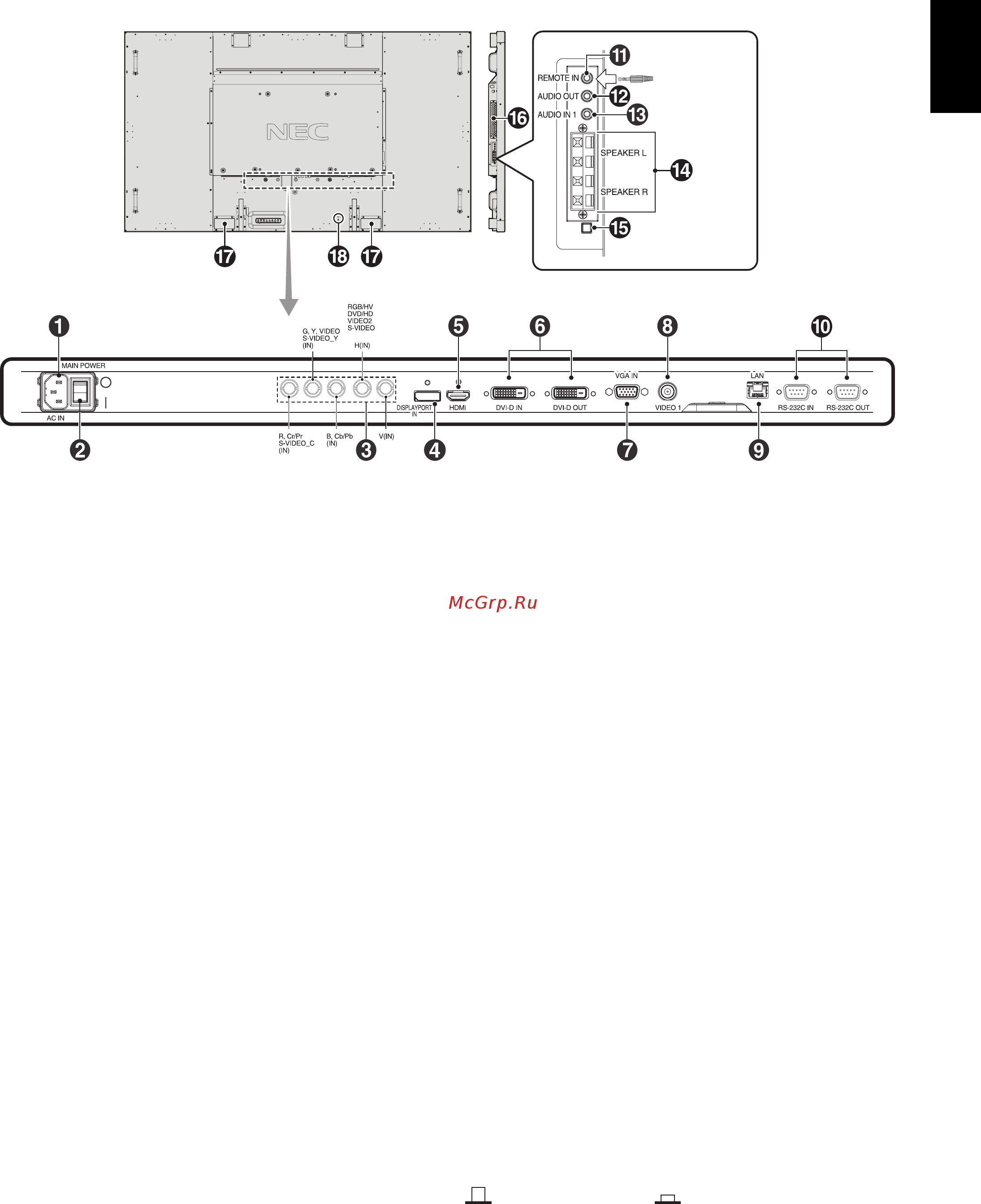 Nec MultiSync V801 [11/44] Панэль раздымаў
