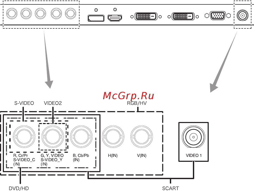 Nec MultiSync V801 Руководство пользователя онлайн [12/44] 314853