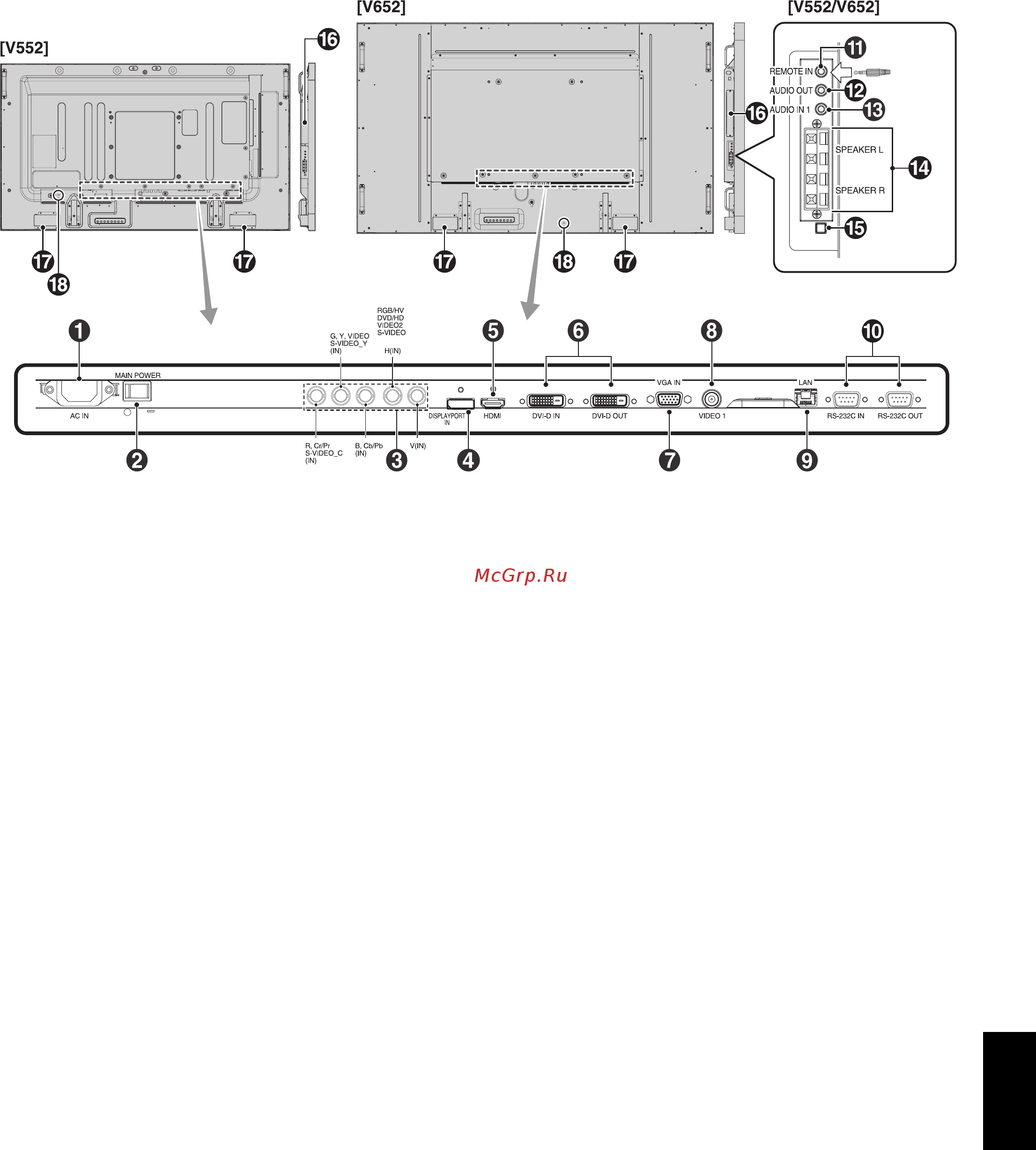 Nec MultiSync V652 [11/44] Панель разъемов