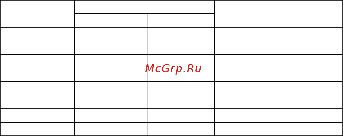 Nec MultiSync V652 [18/44] Подсоединение персонального компьютера