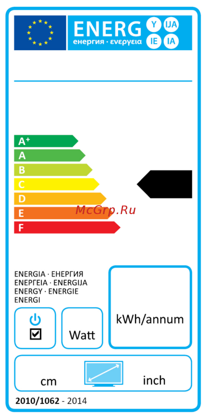 Nec MultiSync PA302W Энергетическая наклейка онлайн