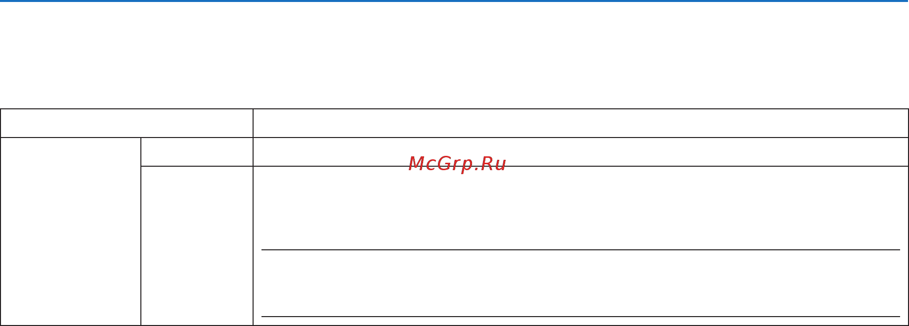 Nec PH3501QL [129/189] Использование экранного меню