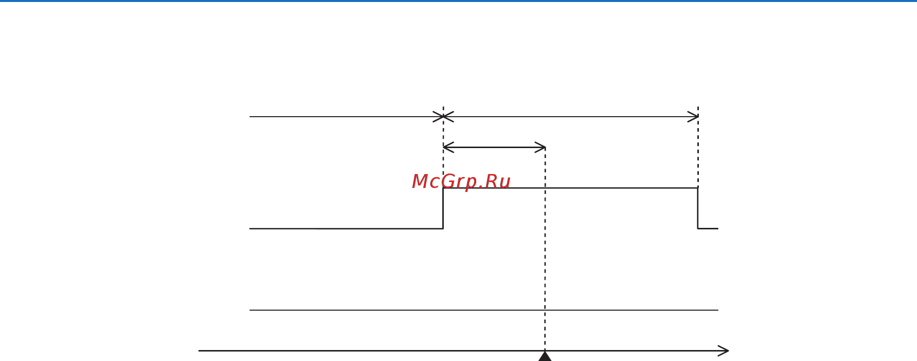 Nec PH3501QL [175/189] Приложение