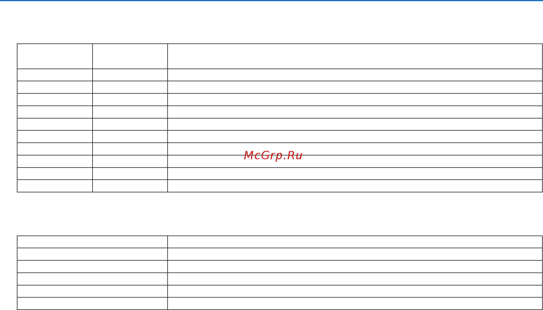 Nec PH3501QL [178/189] Приложение