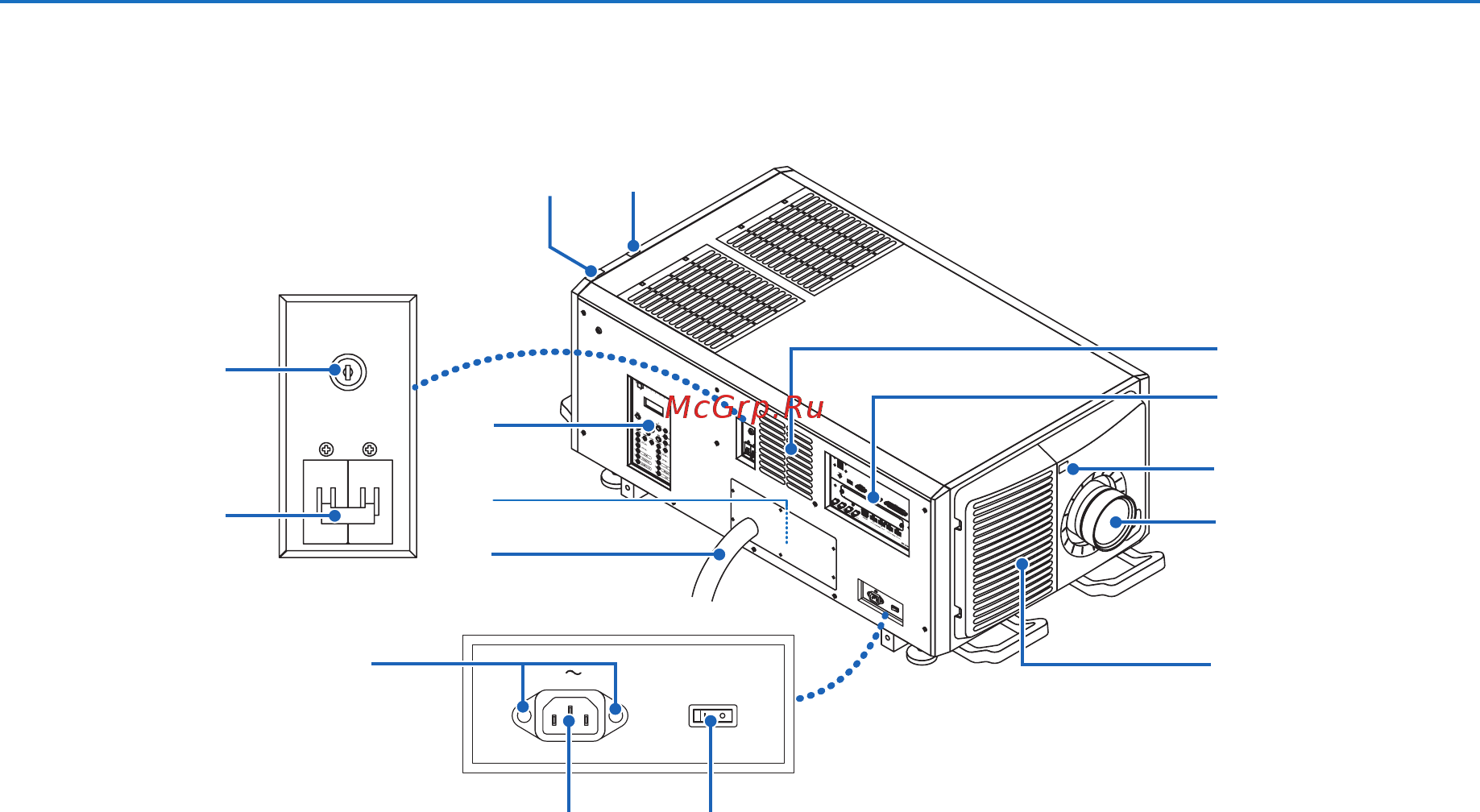 Nec PH3501QL [23/189] ❸ названия деталей проектора