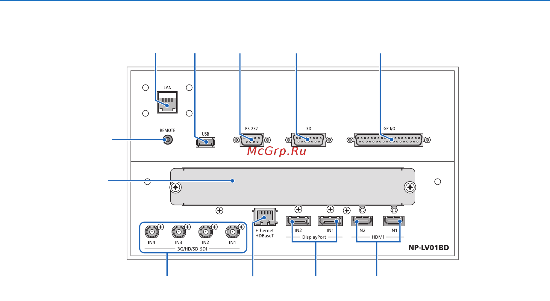 Nec PH3501QL [27/189] Введение