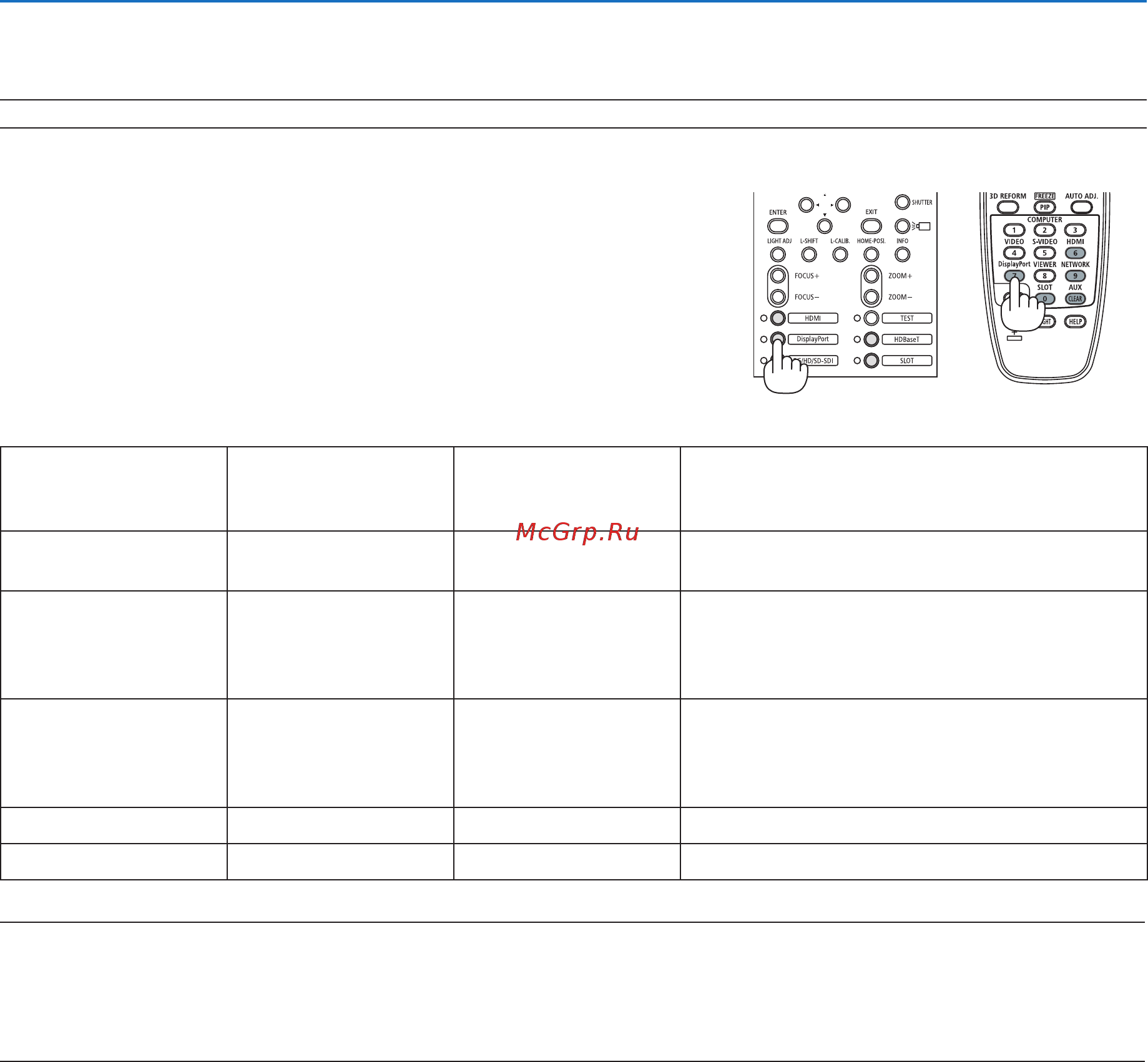 Nec PH3501QL [42/189] ❺ выбор источника