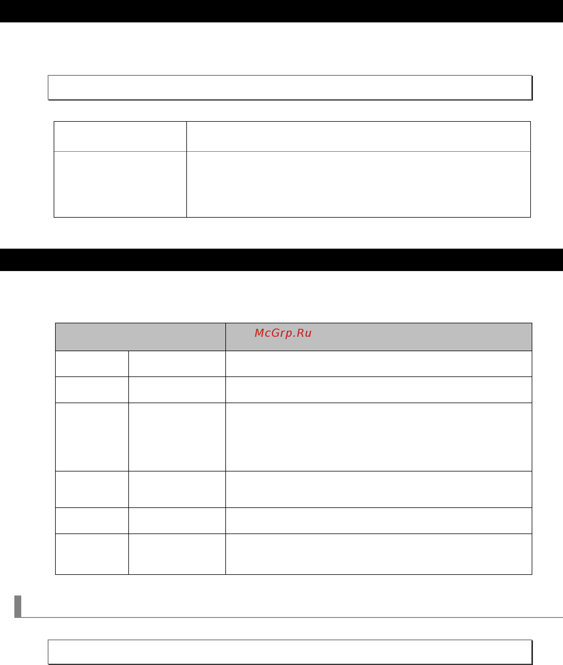 Nec U321Hi (Multi-Touch) [10/119] Parameters