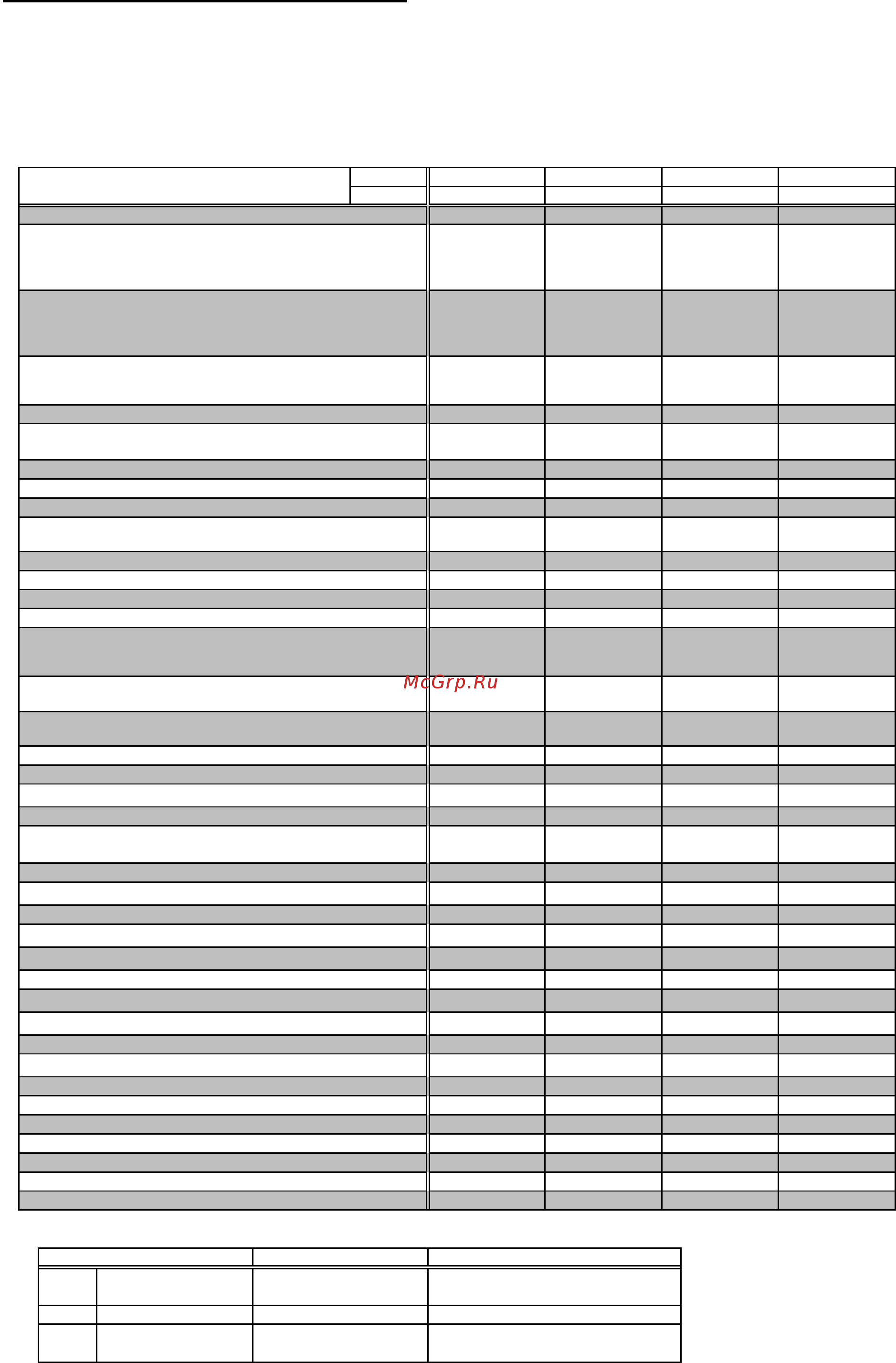 Nec PA803UL [114/119] 3 input status request 305 3 basic information request