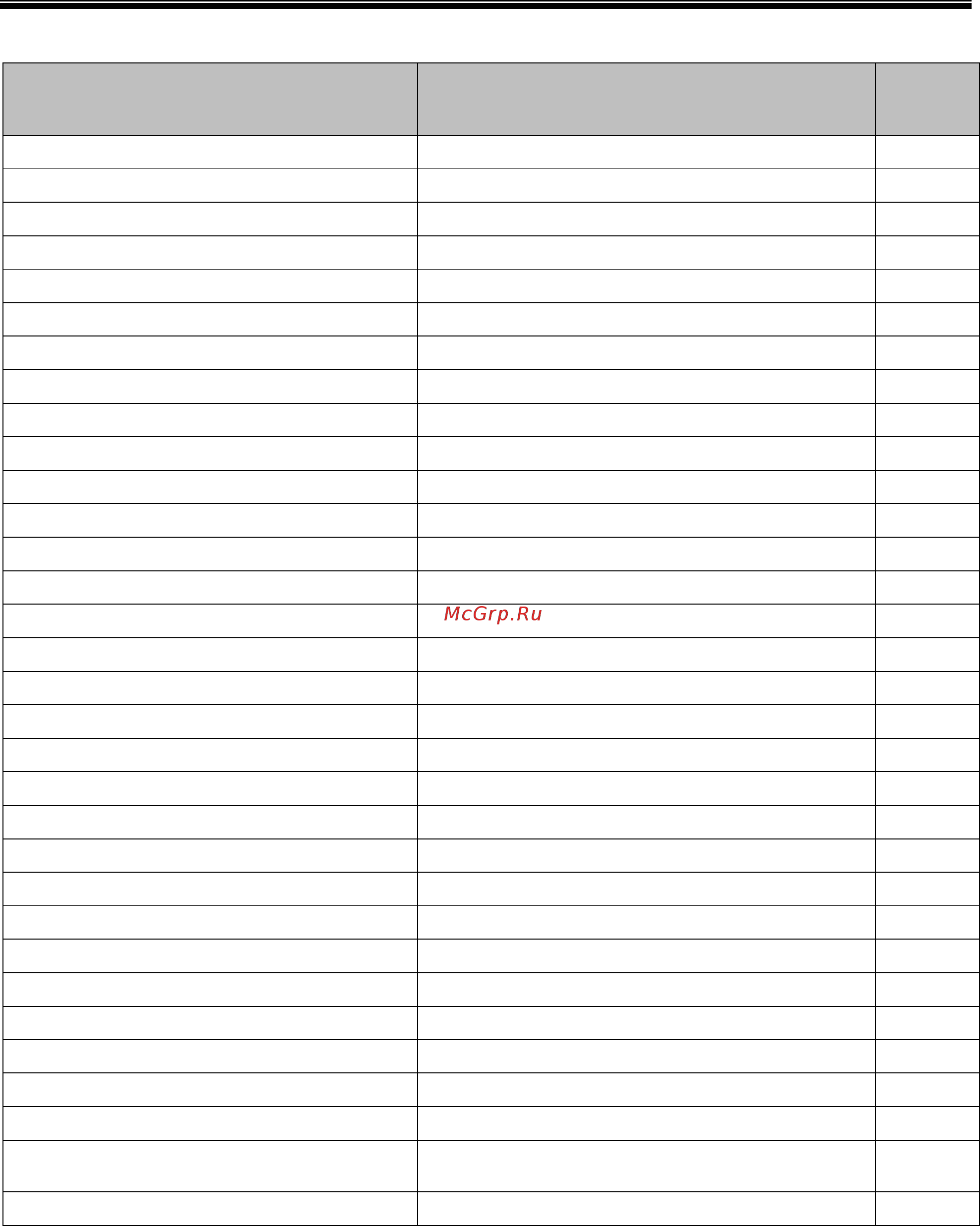 Nec UM301Wi (Multi-Touch) [8/119] Command list