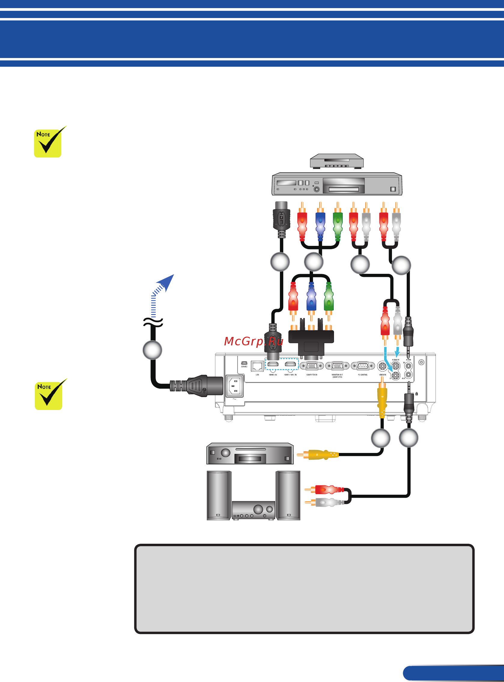 Nec V302X [34/110] Подключение к источникам видеосигнала