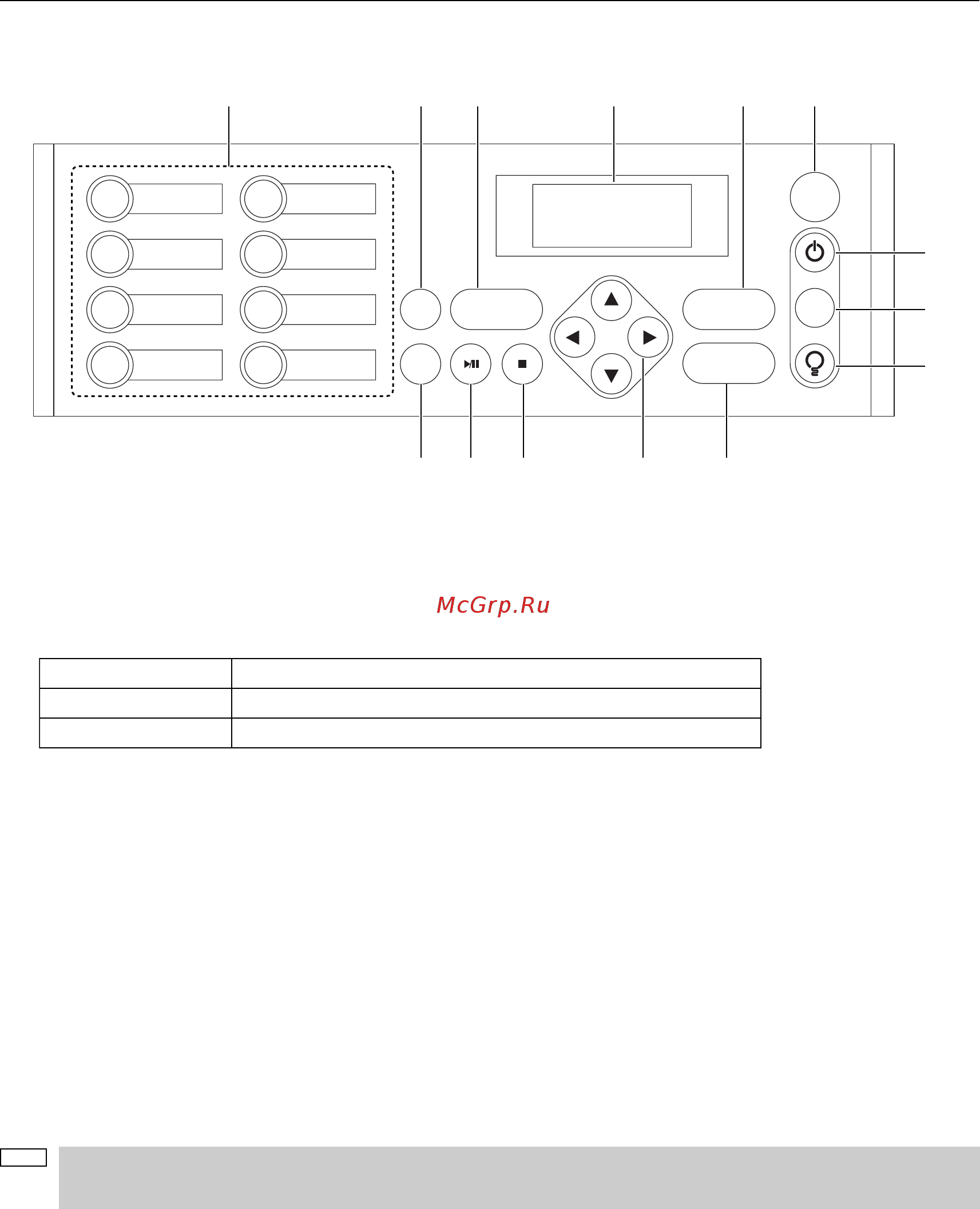 Nec NC2000C [14/68] 3 4 control panel