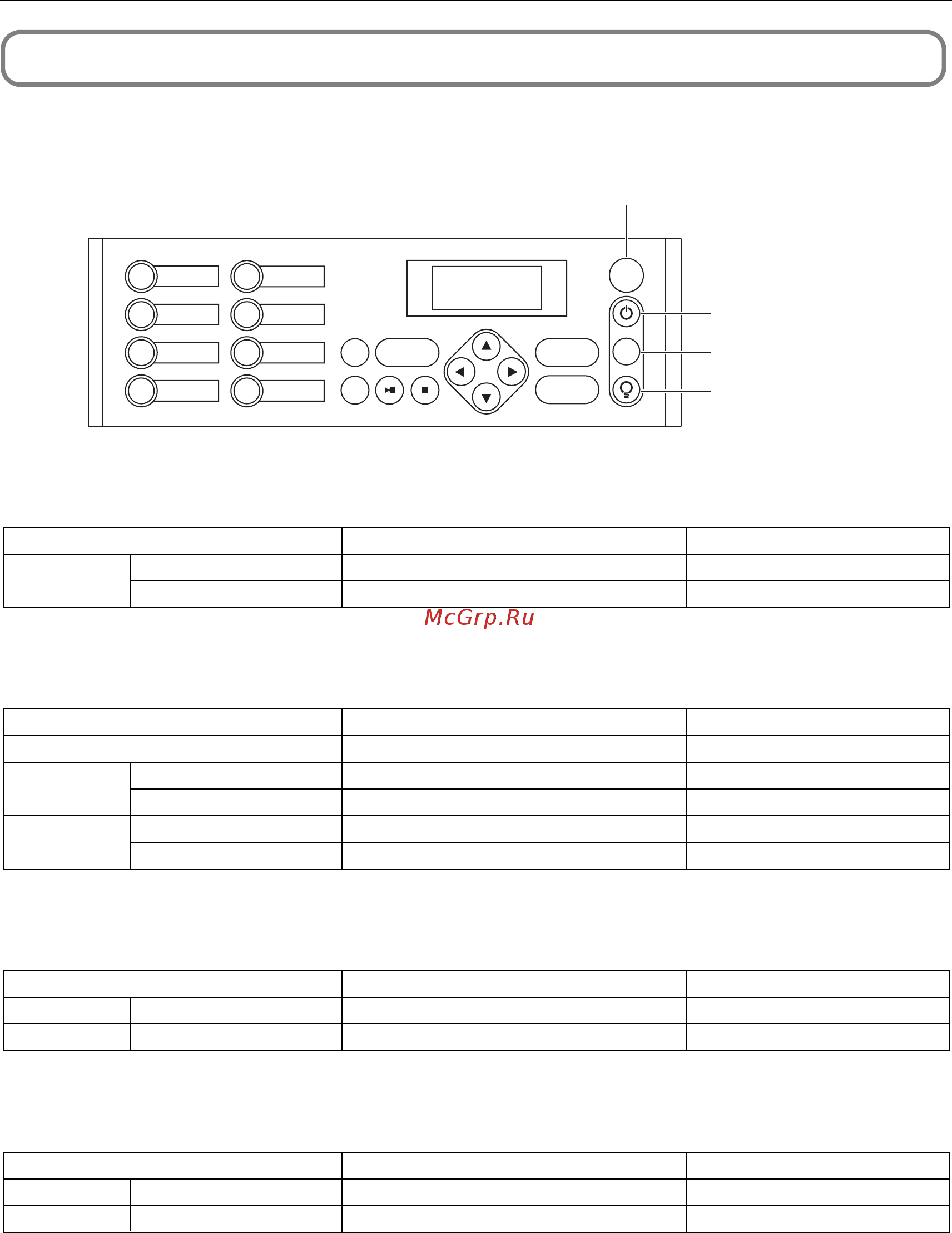 Nec NC2000C [52/68] 2 indicator display list