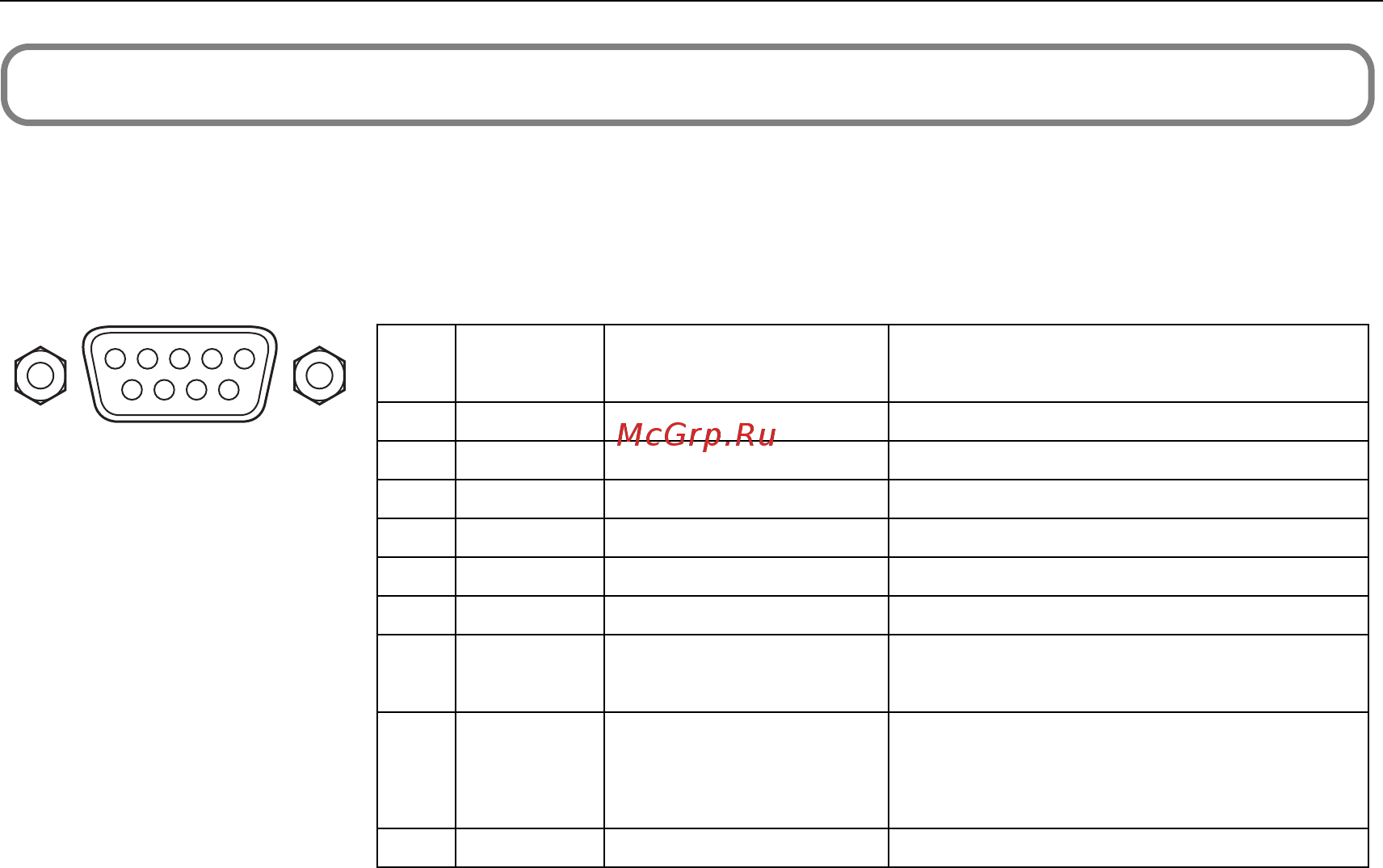 Nec NC2000C [58/68] 6 pin assignment and functions of terminal