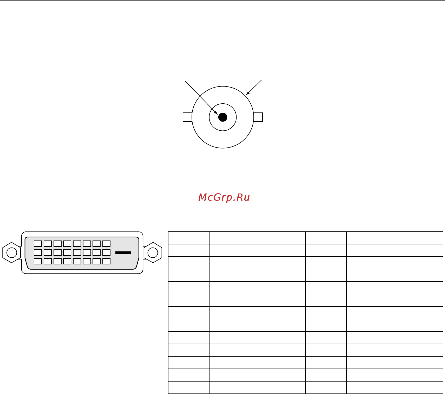 Nec NC2000C [65/68] 6 4 sdi a sdi b sdi c sdi d hd sdi input connector bnc