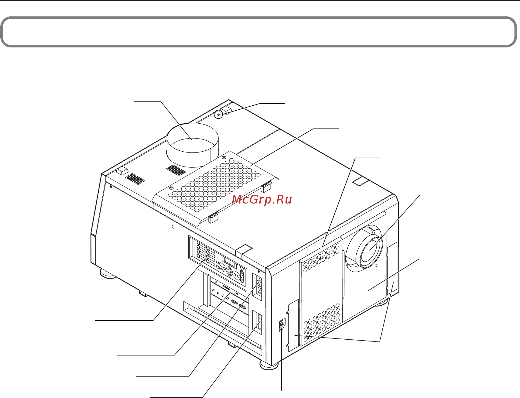 Nec NC2000C [9/68] 3 names of the projector parts
